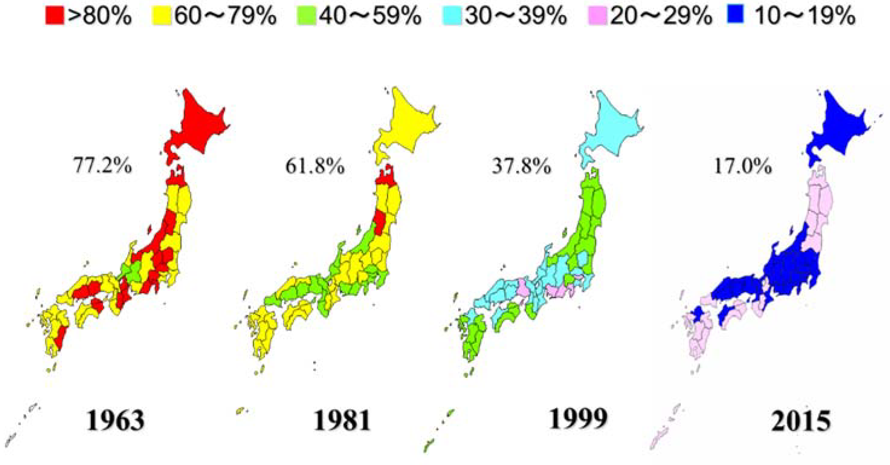 Healthcare 06 00079 g013