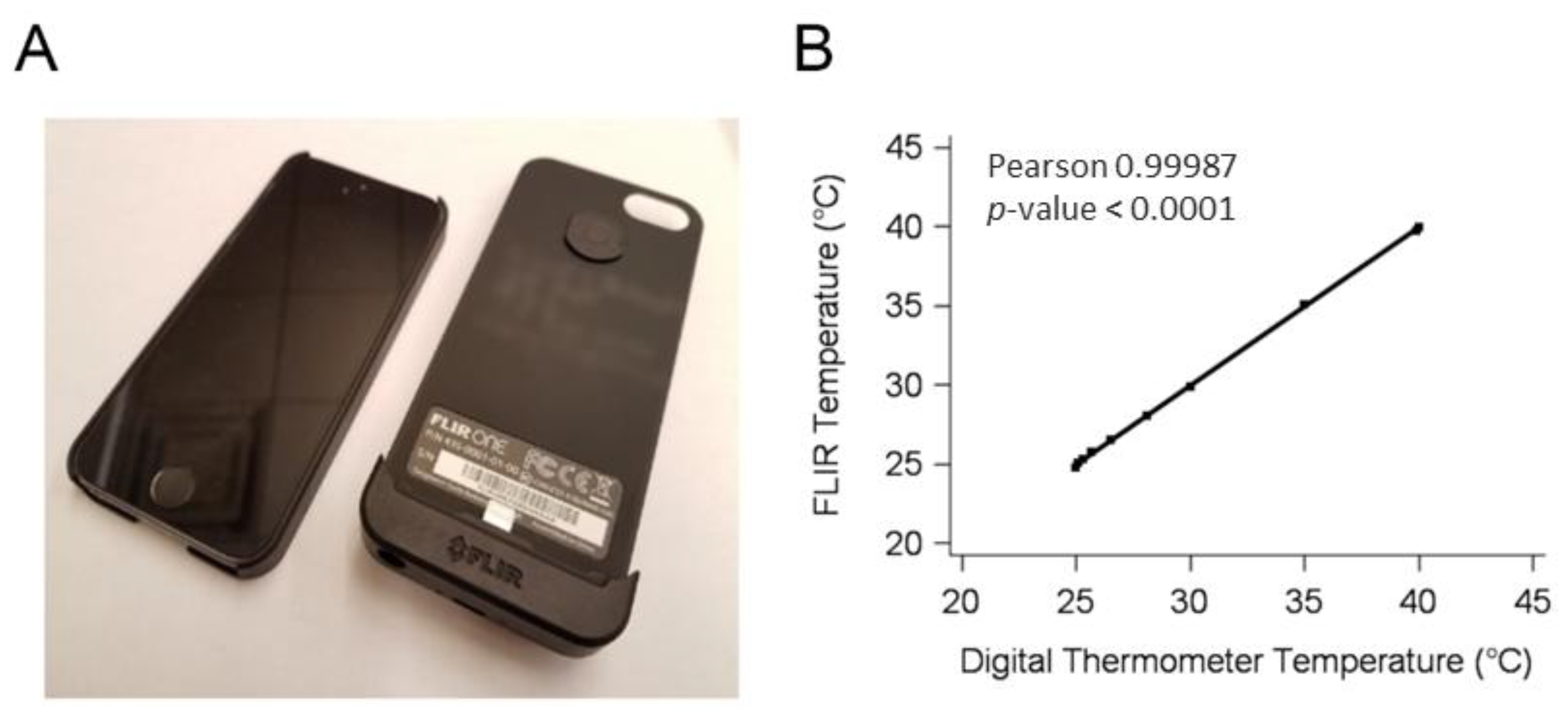 Healthcare 06 00087 g001