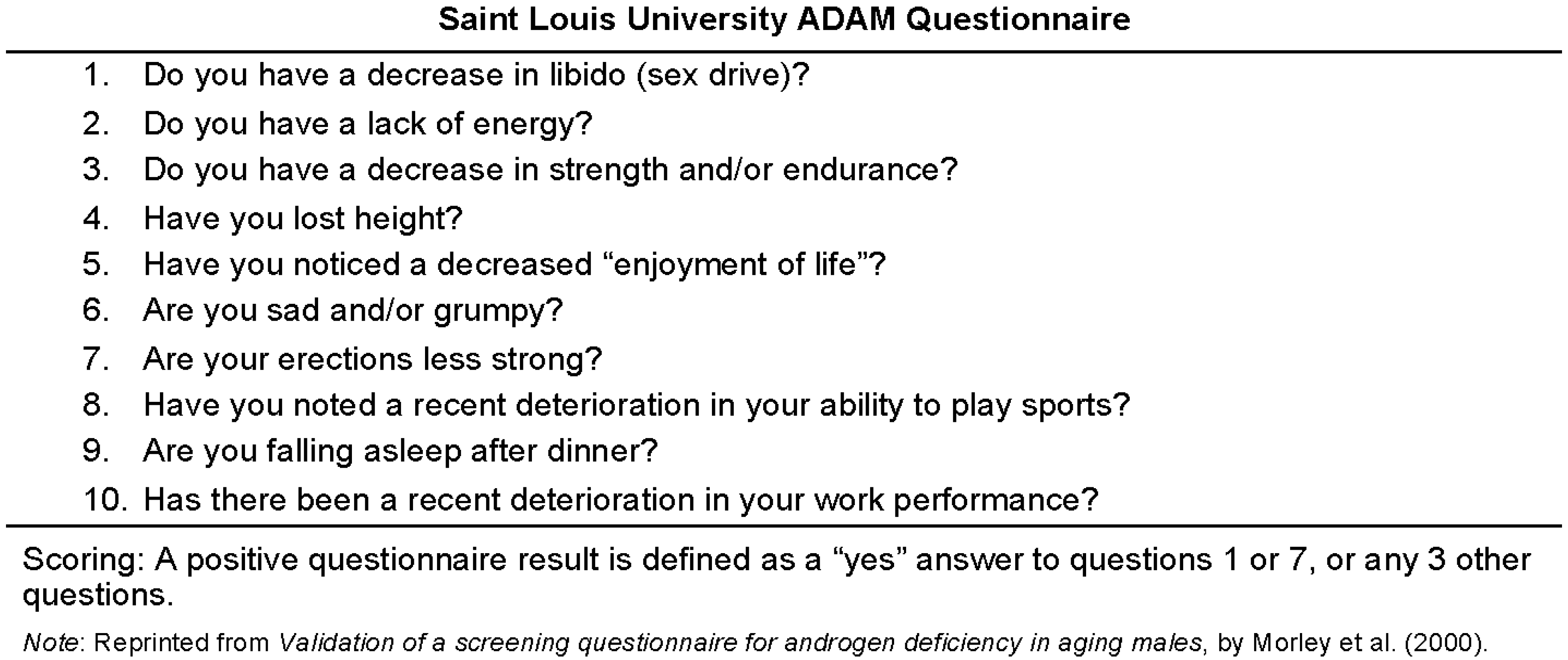 Healthcare 06 00121 g001