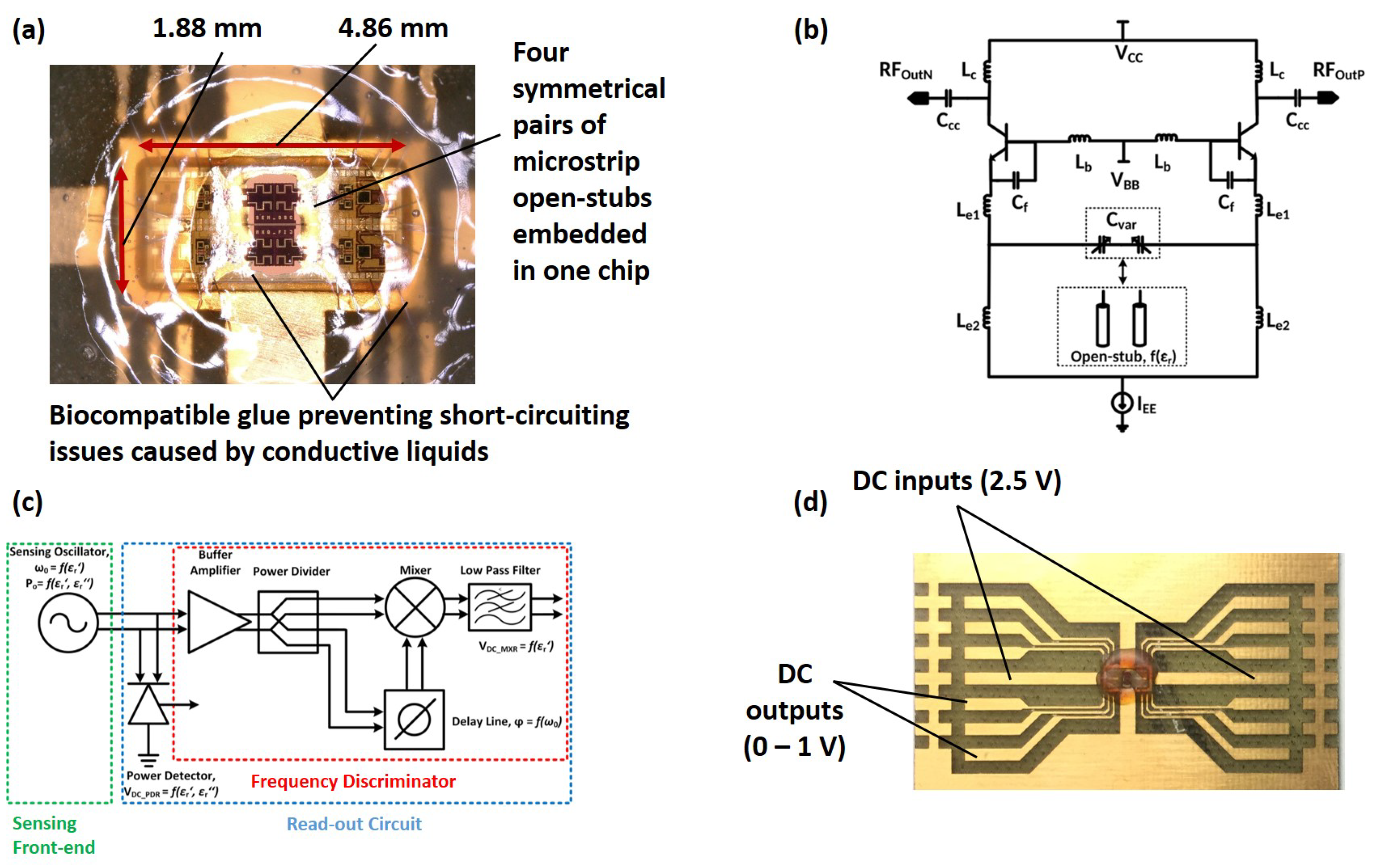 Healthcare 07 00011 g001