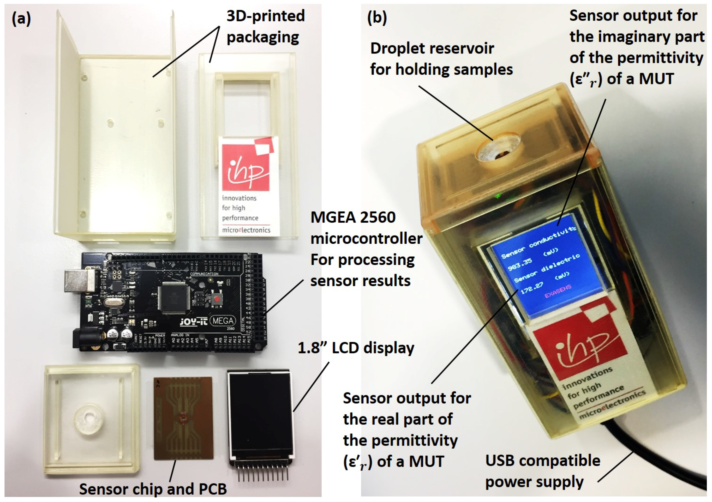 Healthcare 07 00011 g002