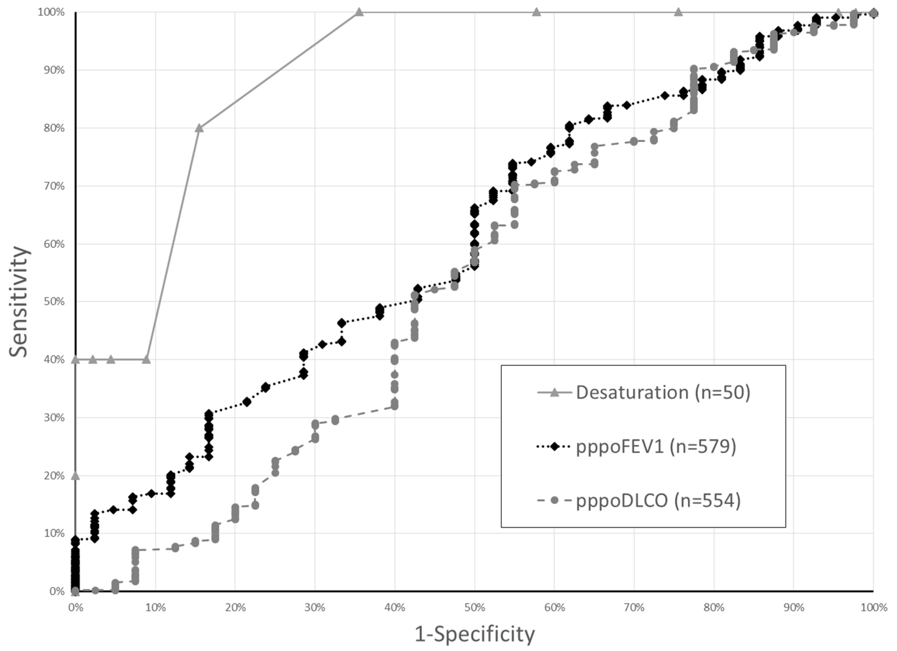 Healthcare 07 00016 g001