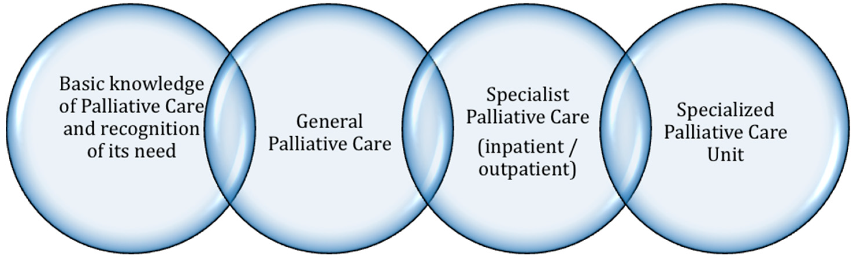 Healthcare 07 00019 g0a1