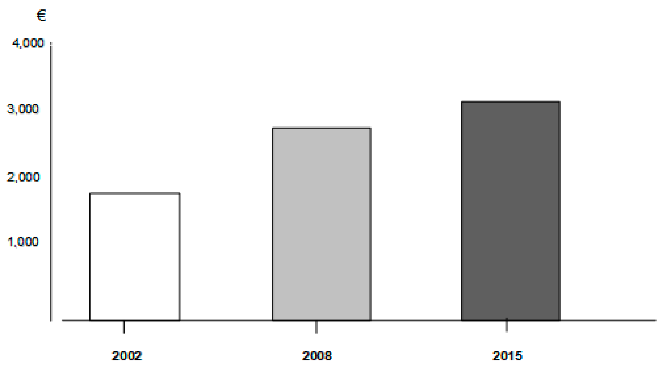 Healthcare 07 00035 g001