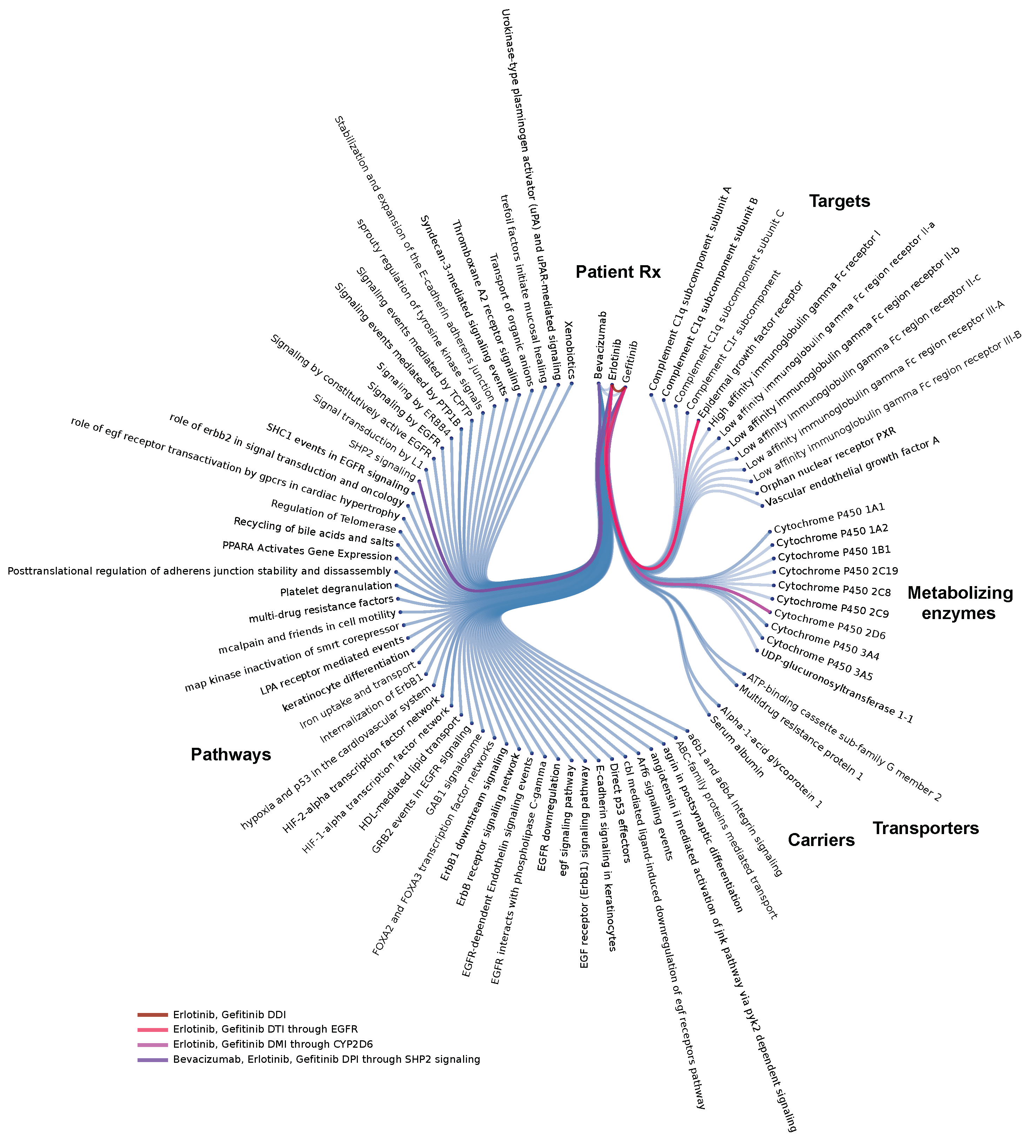 Healthcare 07 00045 g002
