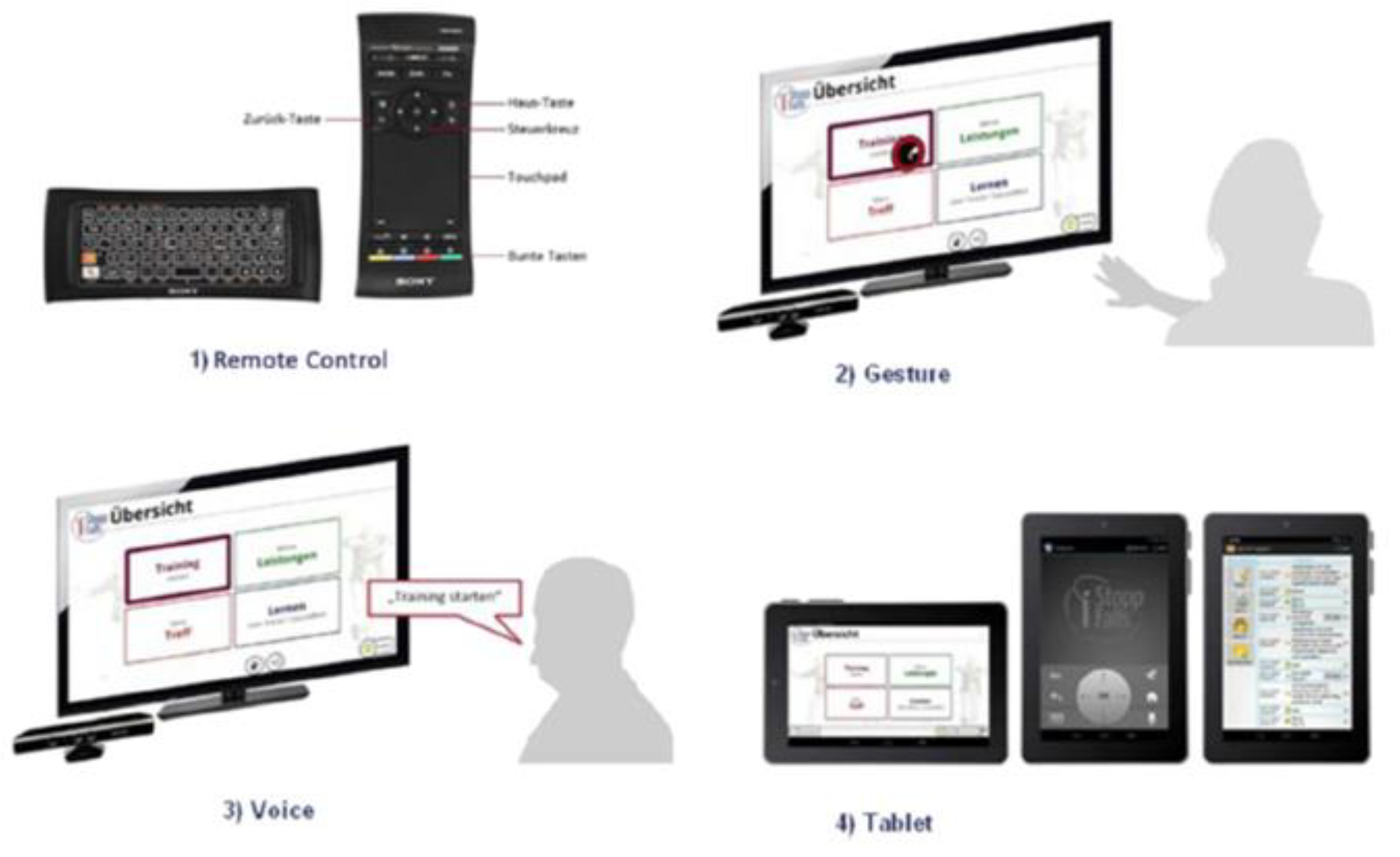 Healthcare 07 00049 g002