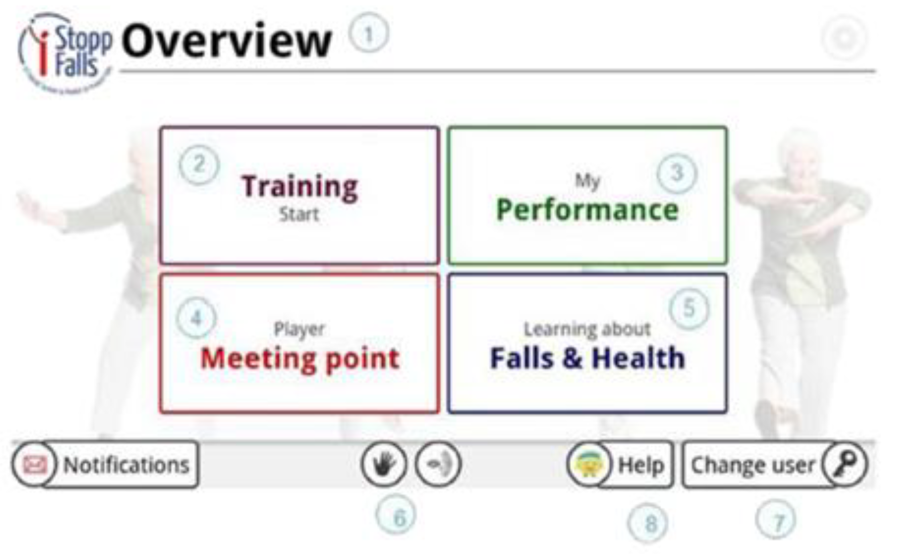 Healthcare 07 00049 g003