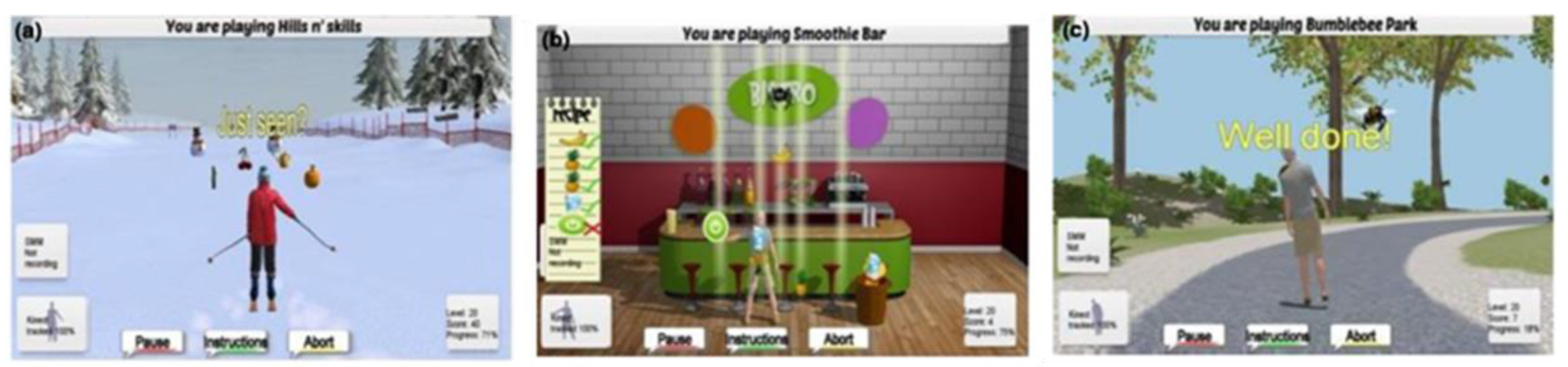 Healthcare 07 00049 g004