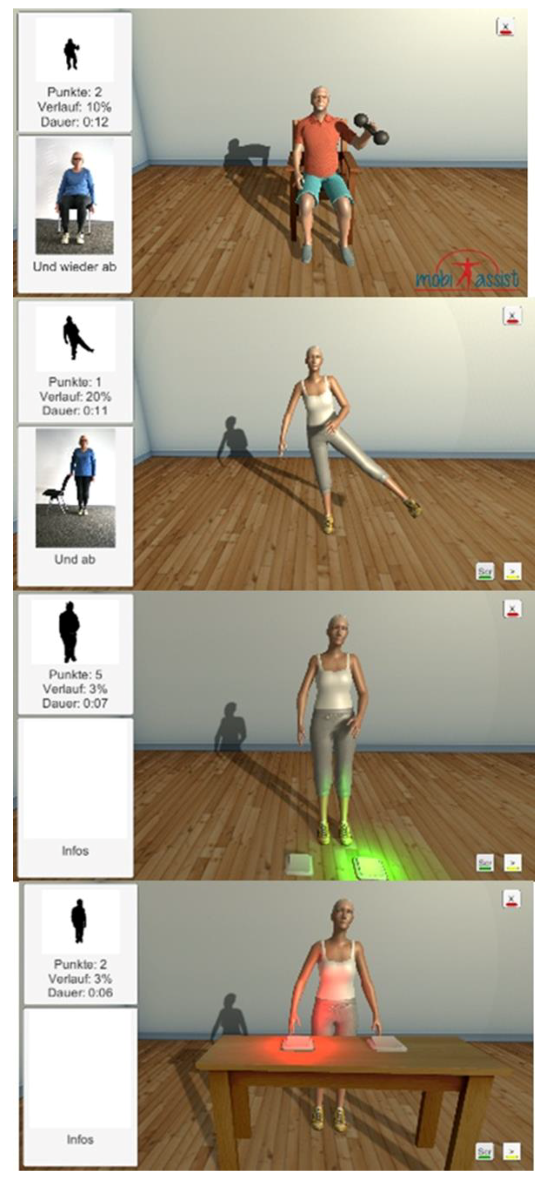 Healthcare 07 00049 g007