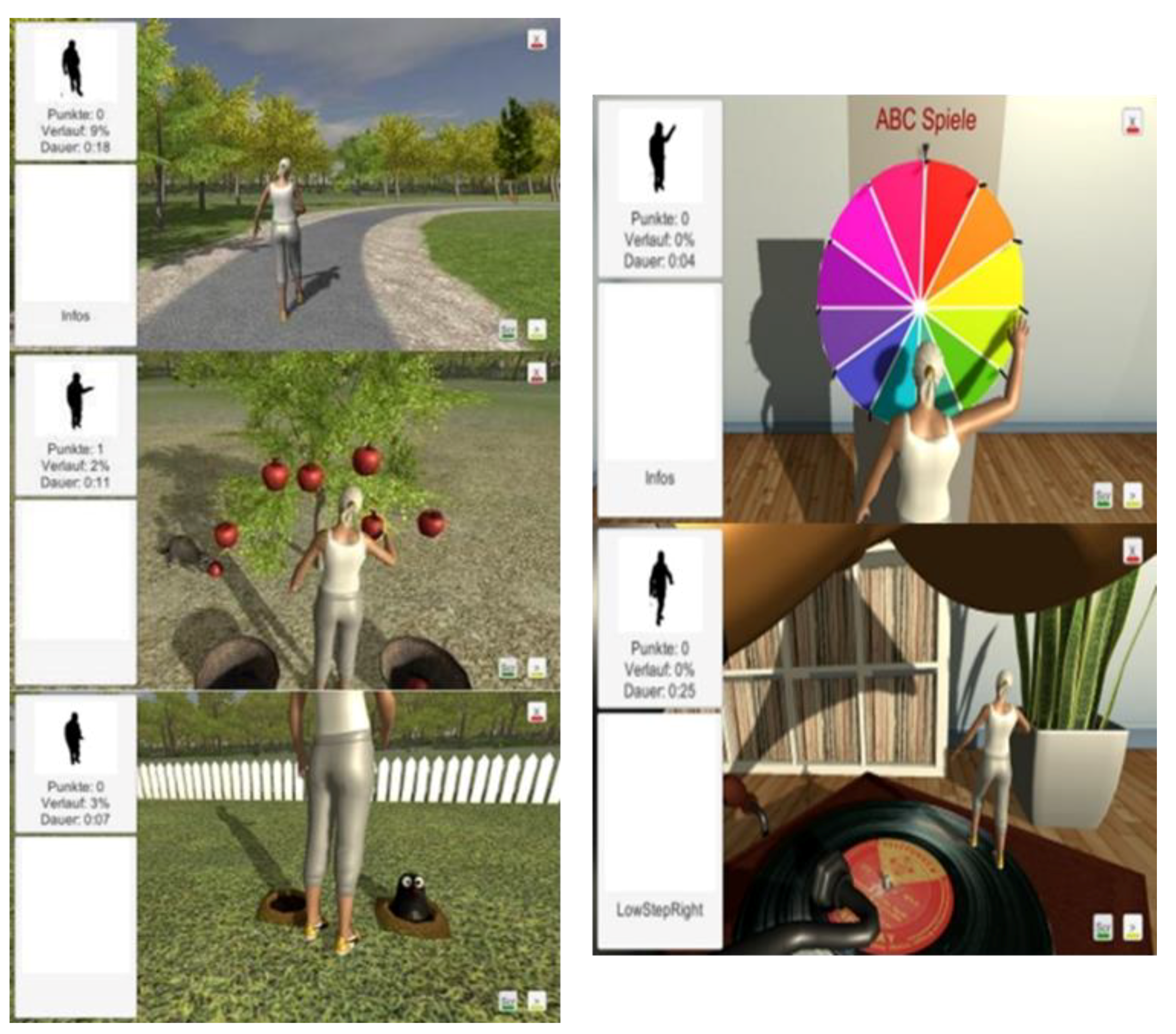 Healthcare 07 00049 g008