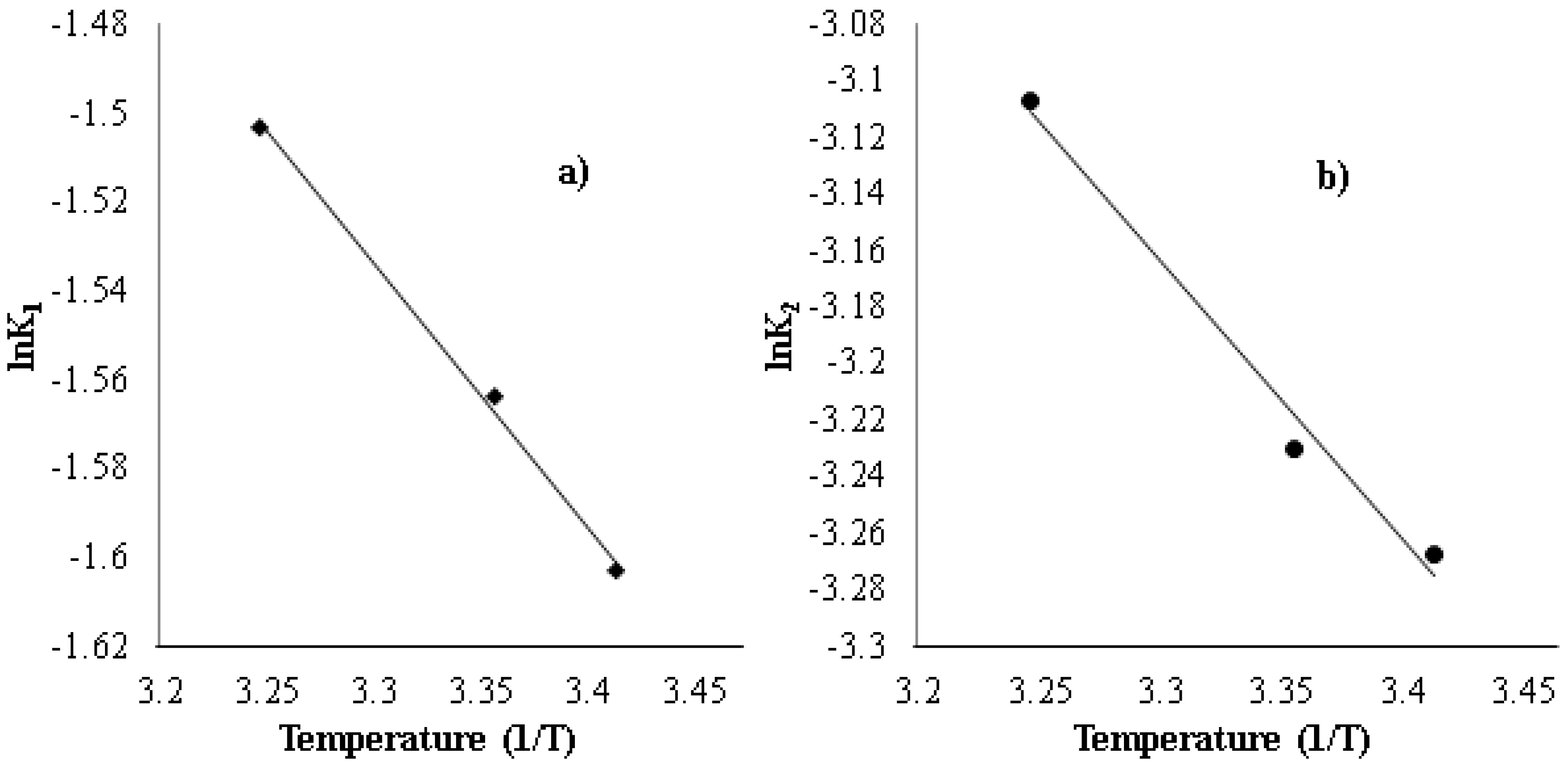 Healthcare 07 00052 g008