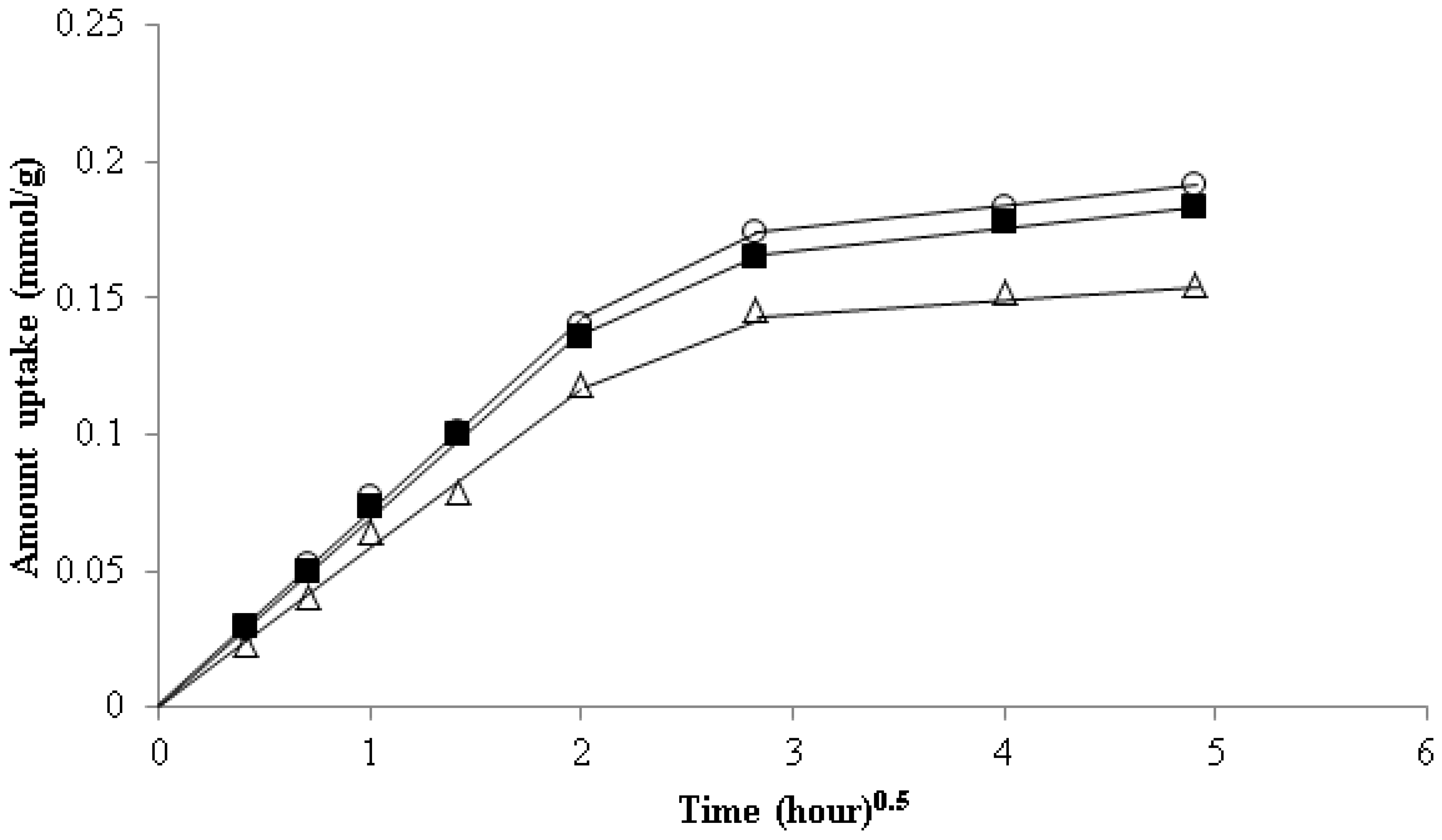 Healthcare 07 00052 g009