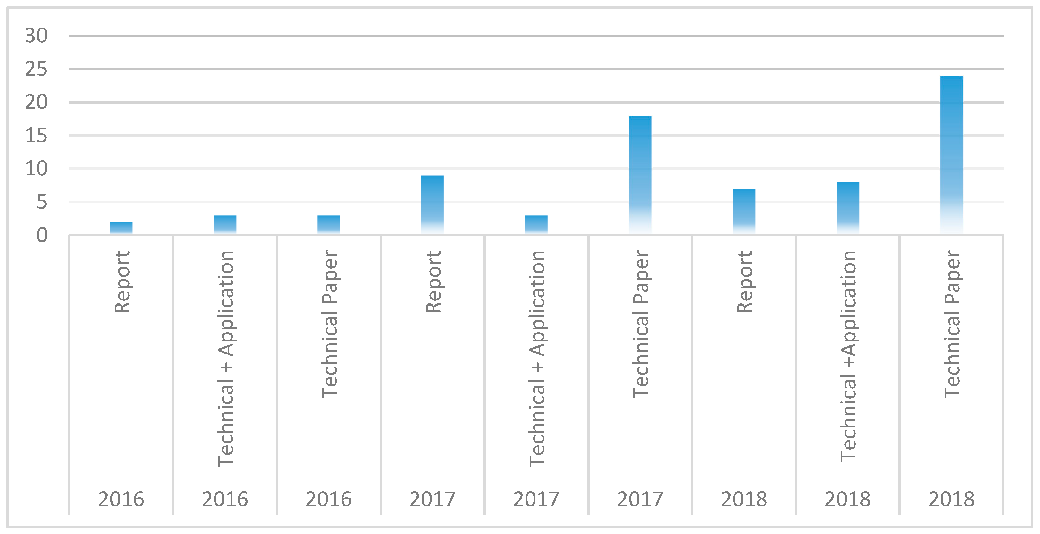 Healthcare 07 00056 g011