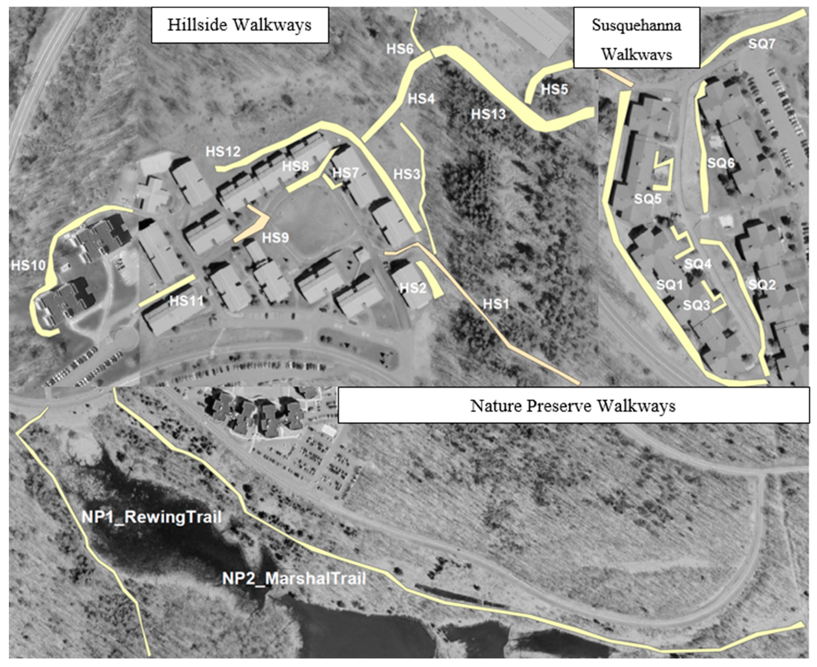 Healthcare 07 00066 g001