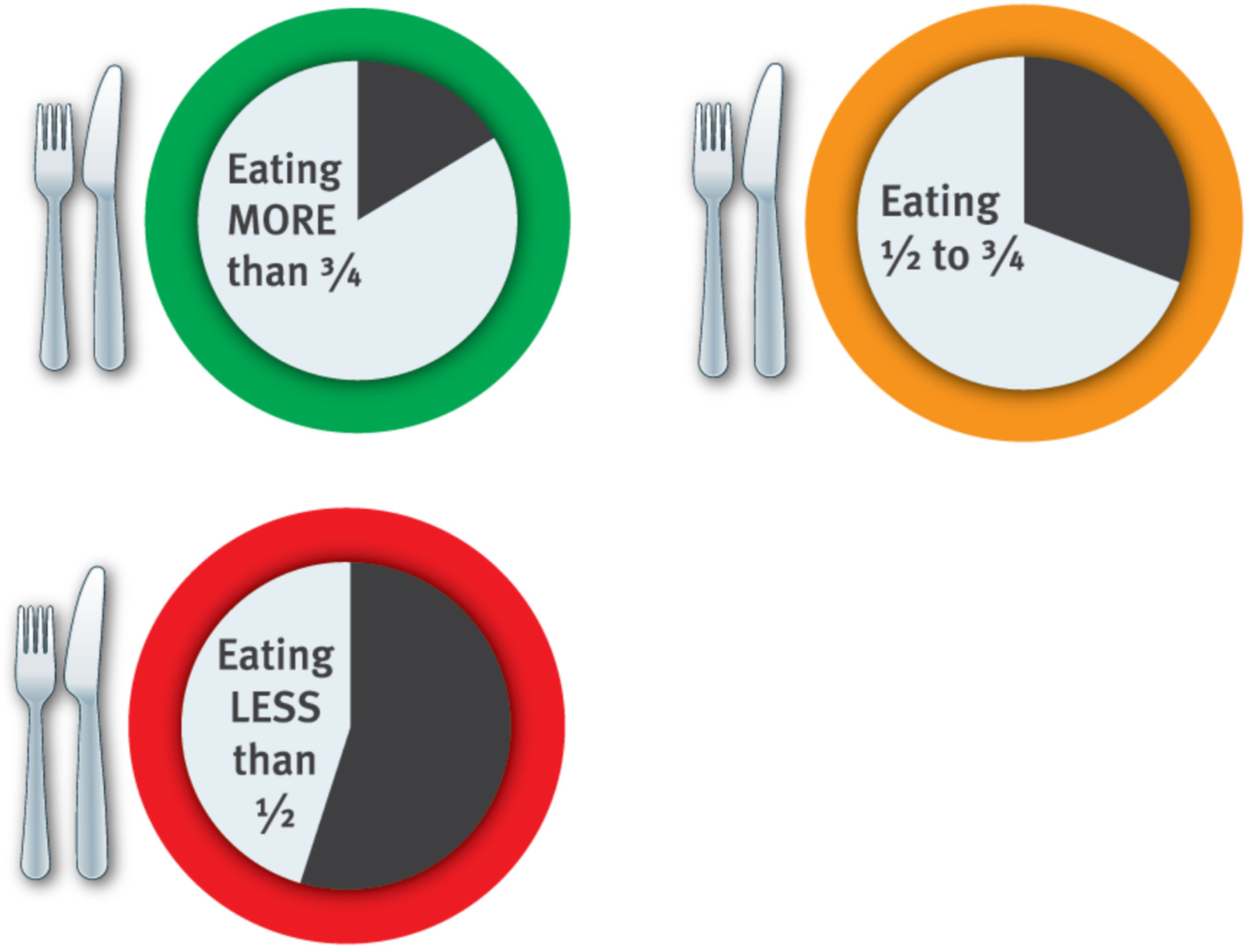 Healthcare 07 00079 g002