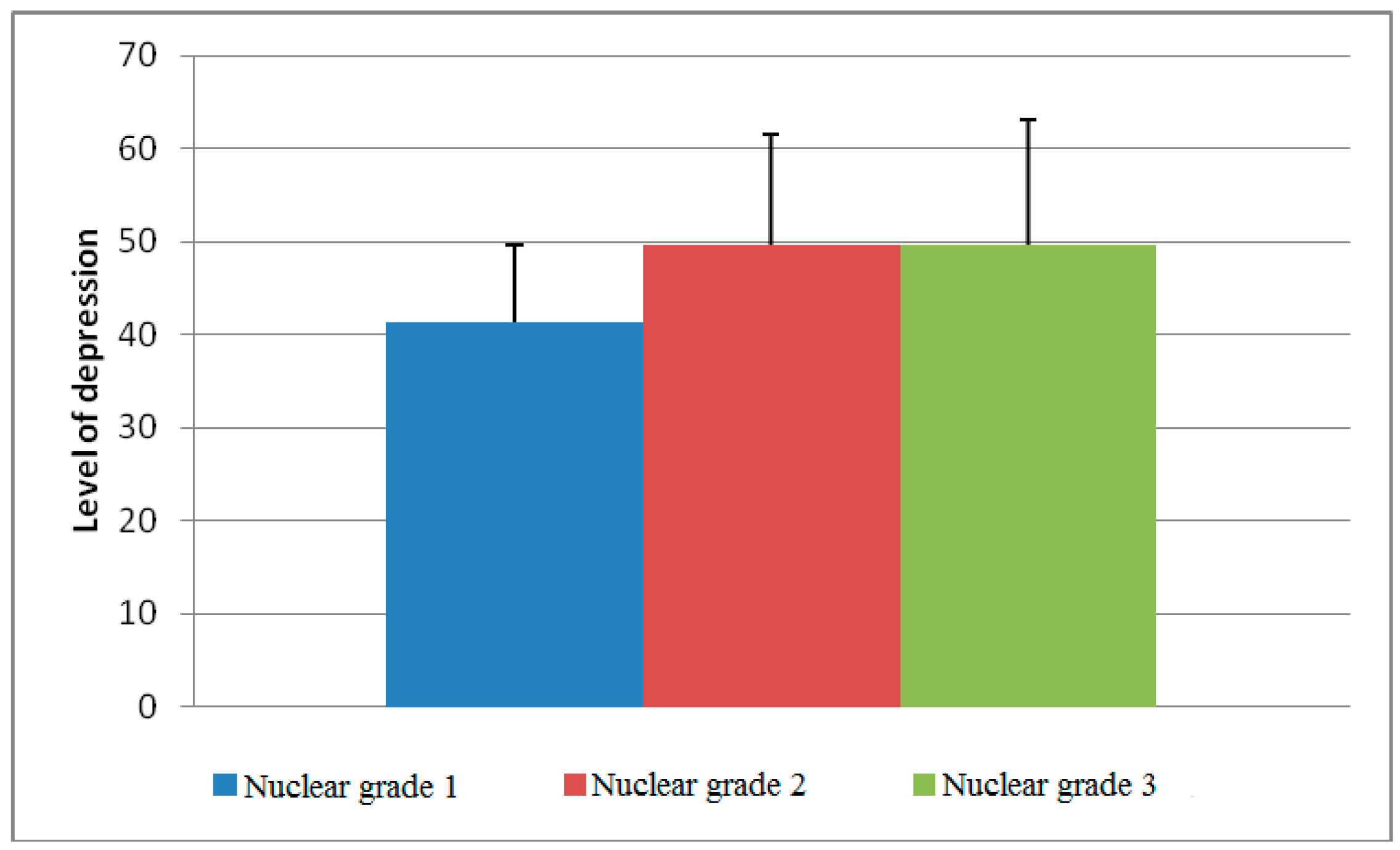 Healthcare 07 00107 g002