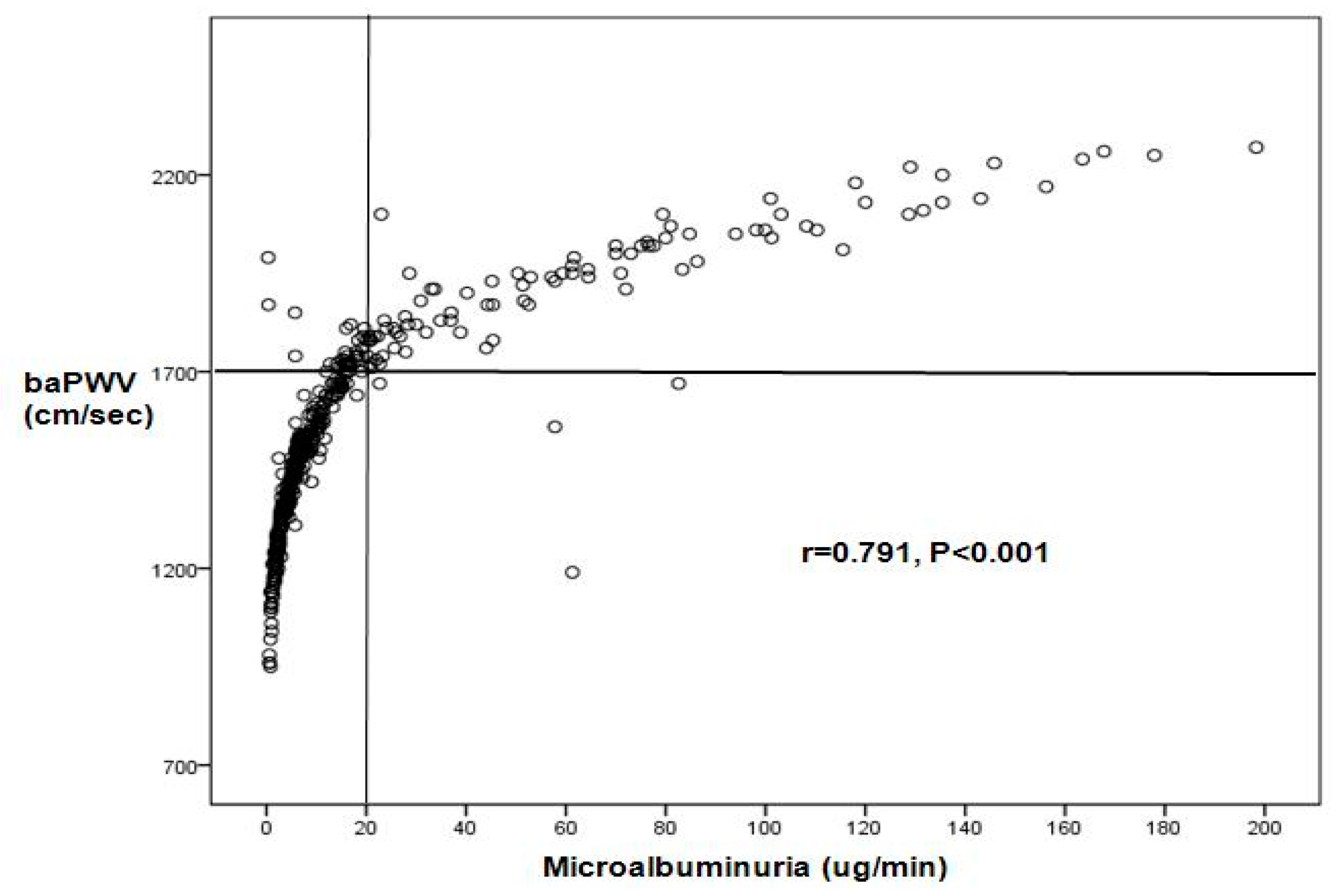 Healthcare 07 00111 g001