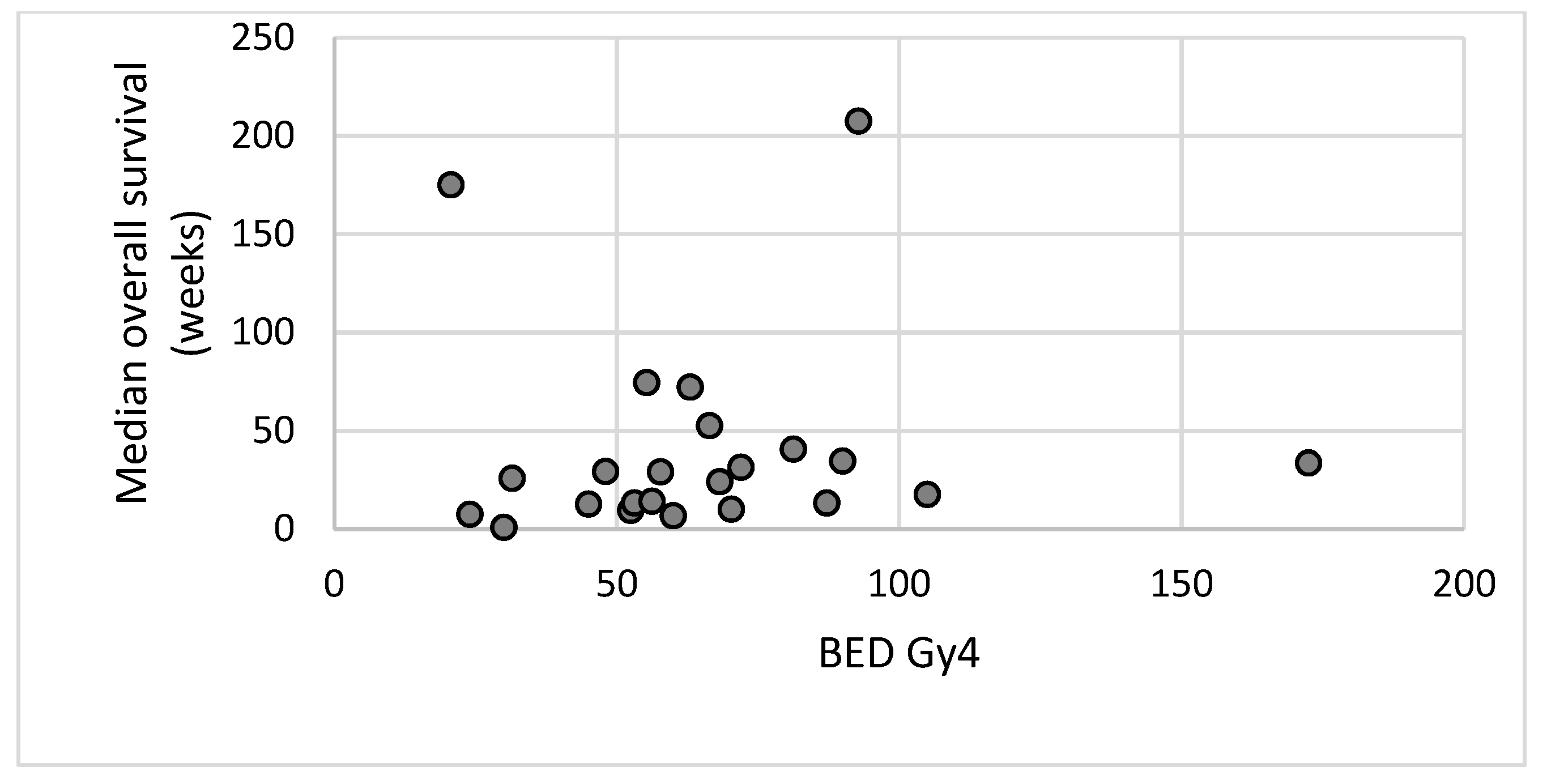 Healthcare 07 00120 g004