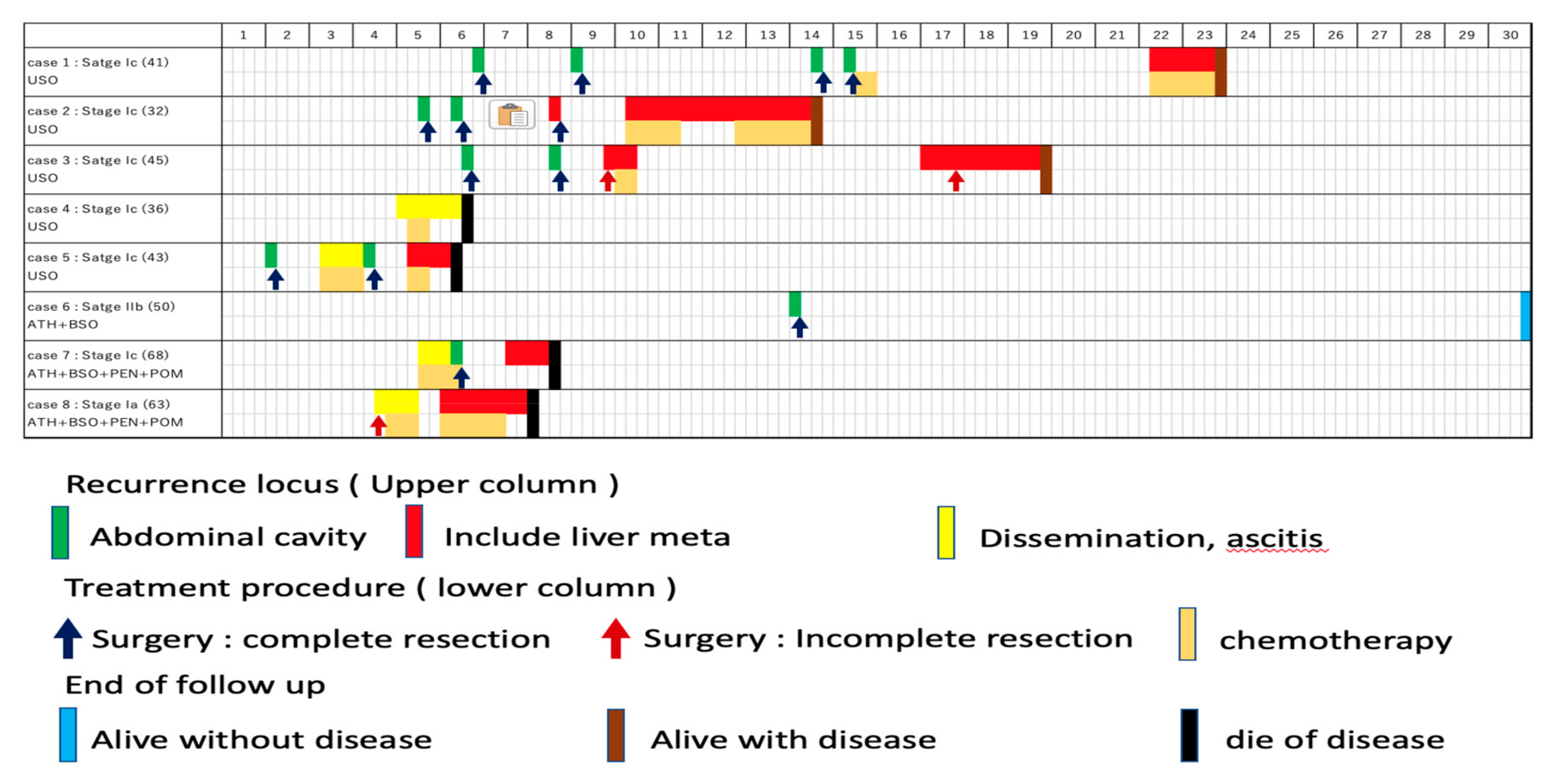 Healthcare 07 00145 g001