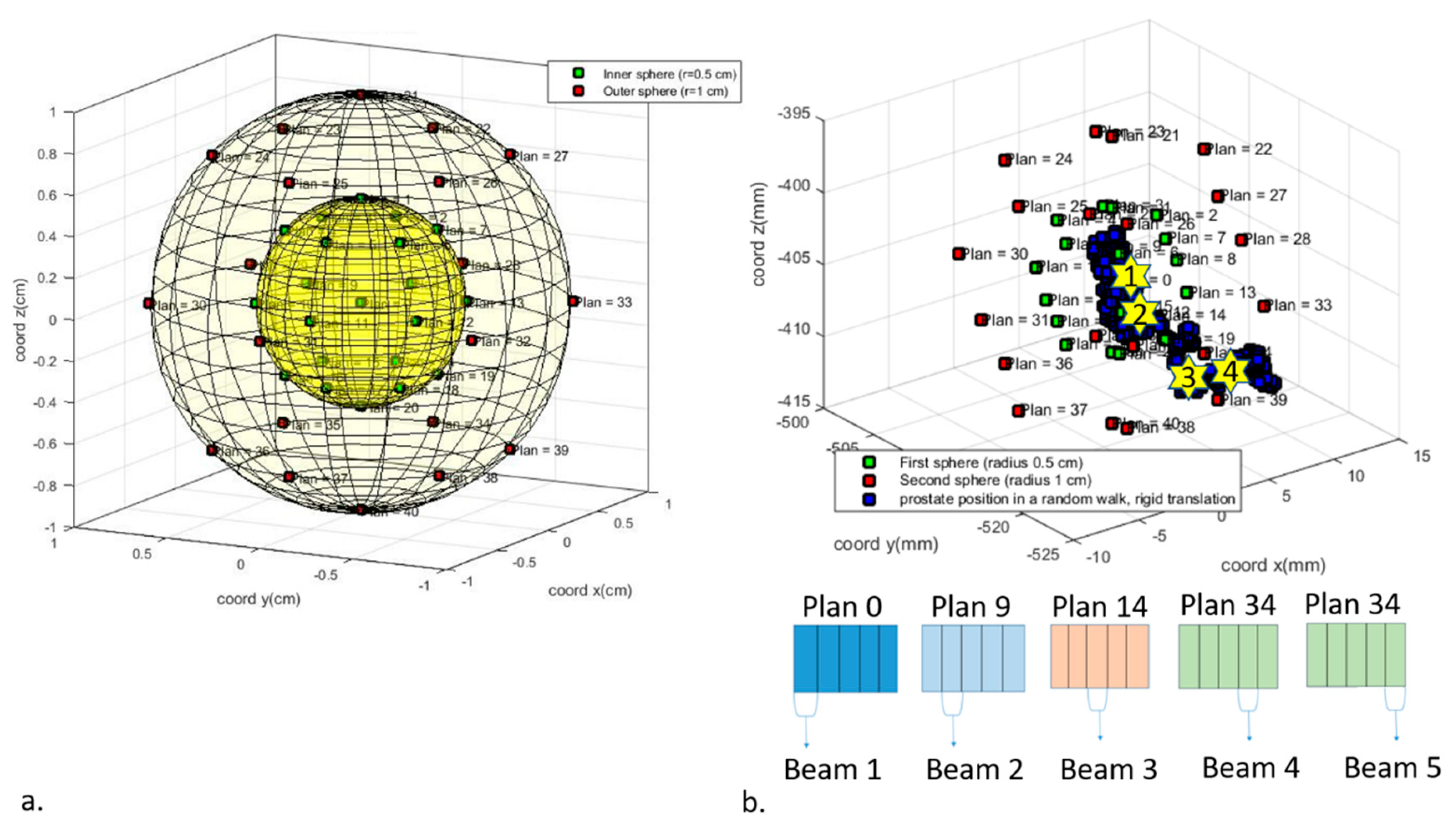 Healthcare 07 00153 g001
