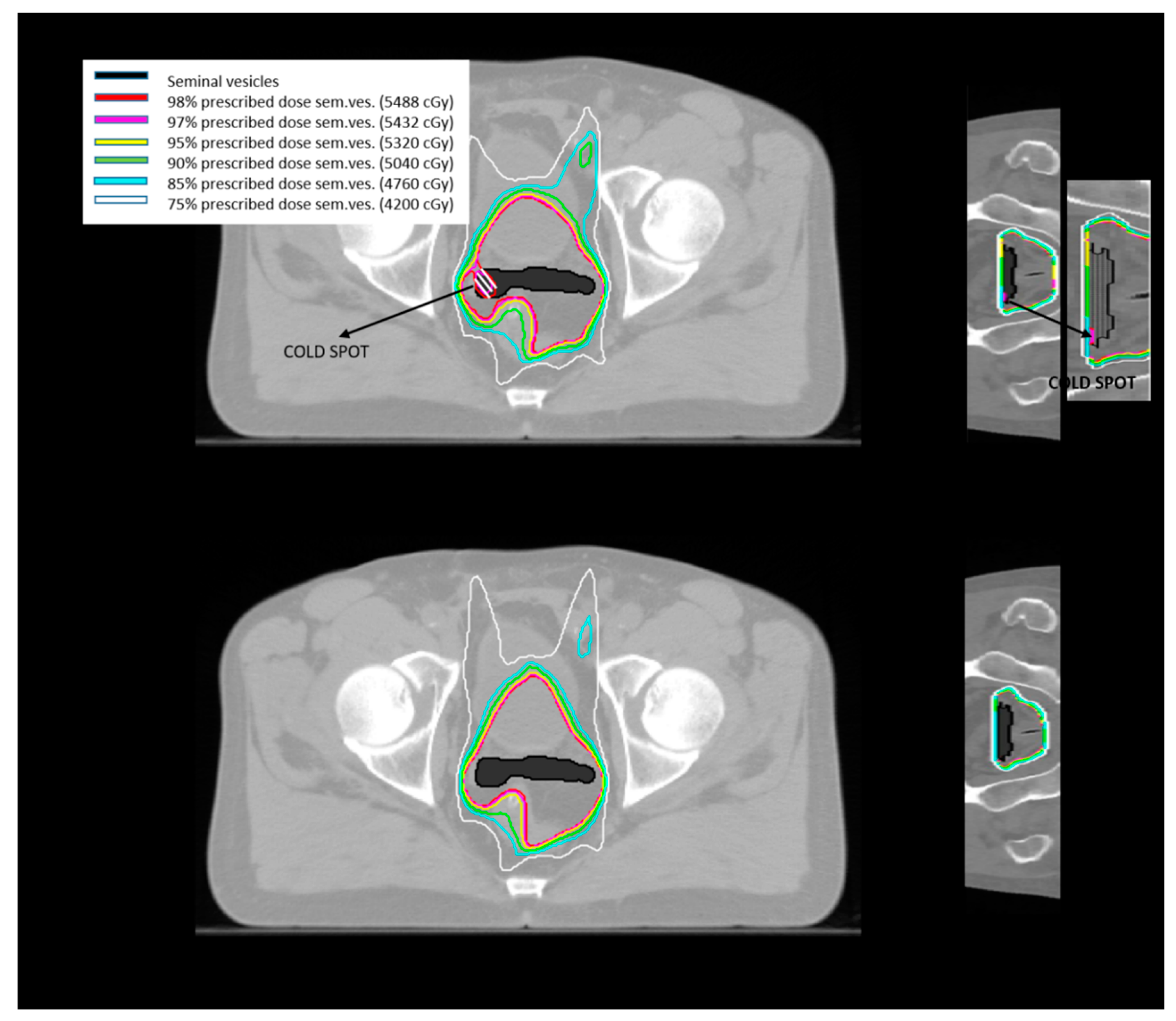 Healthcare 07 00153 g002