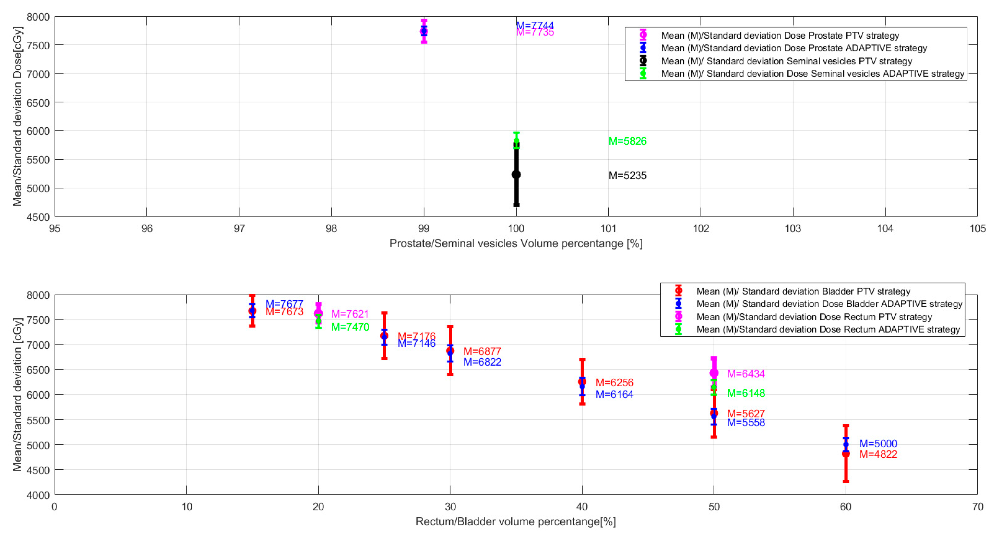 Healthcare 07 00153 g003