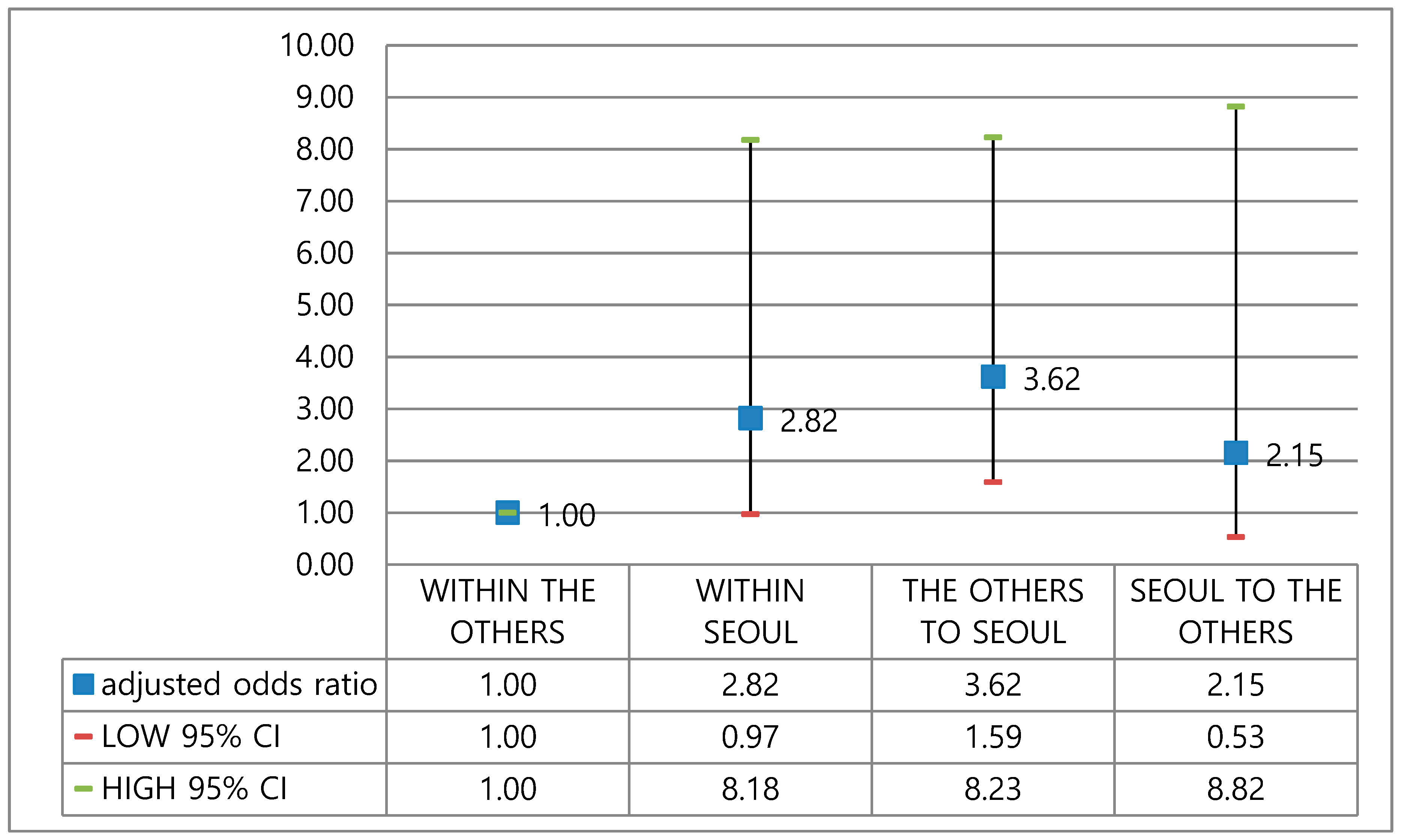 Healthcare 08 00002 g003 Healthcare 08 00002 g003