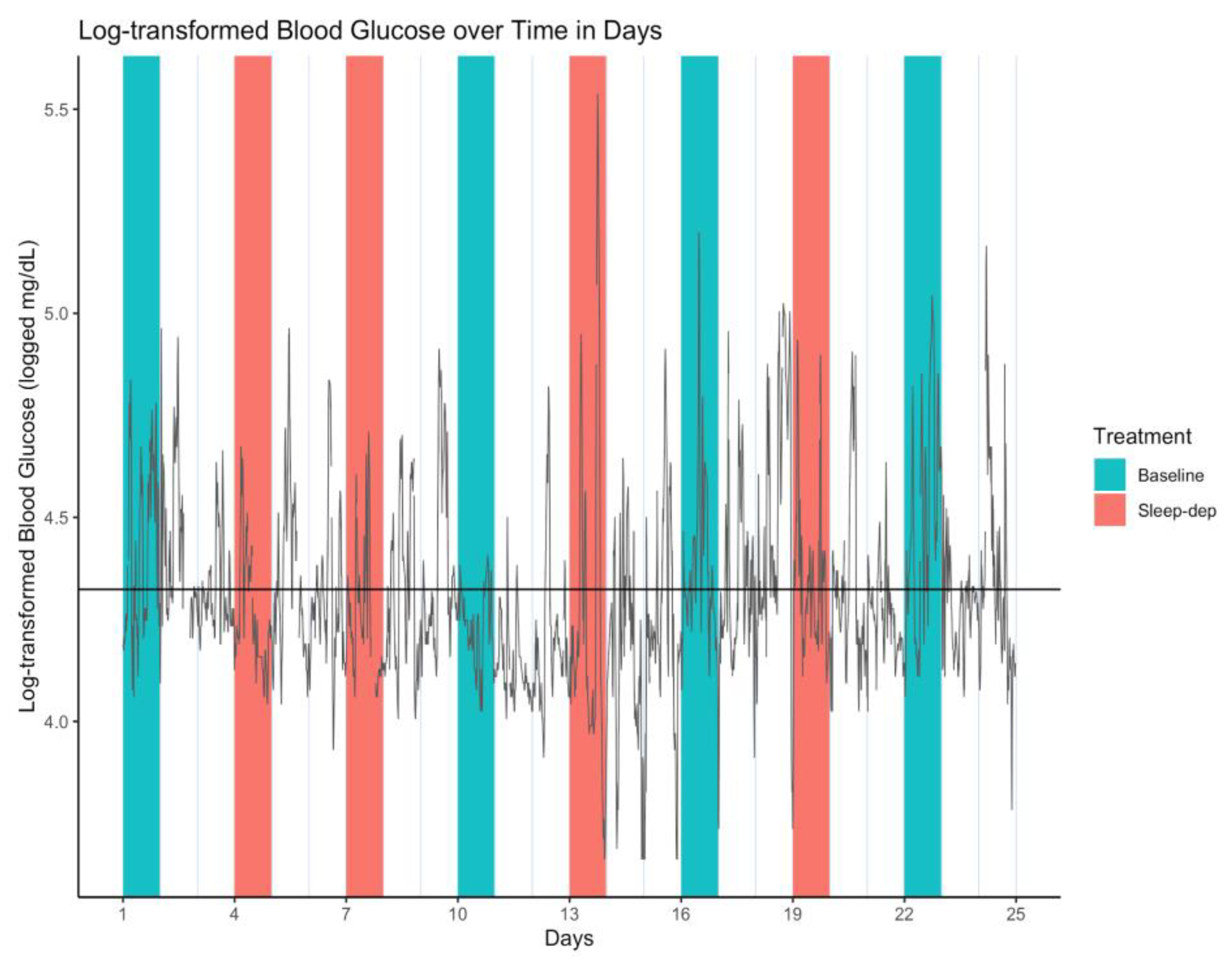 Healthcare 08 00006 g001