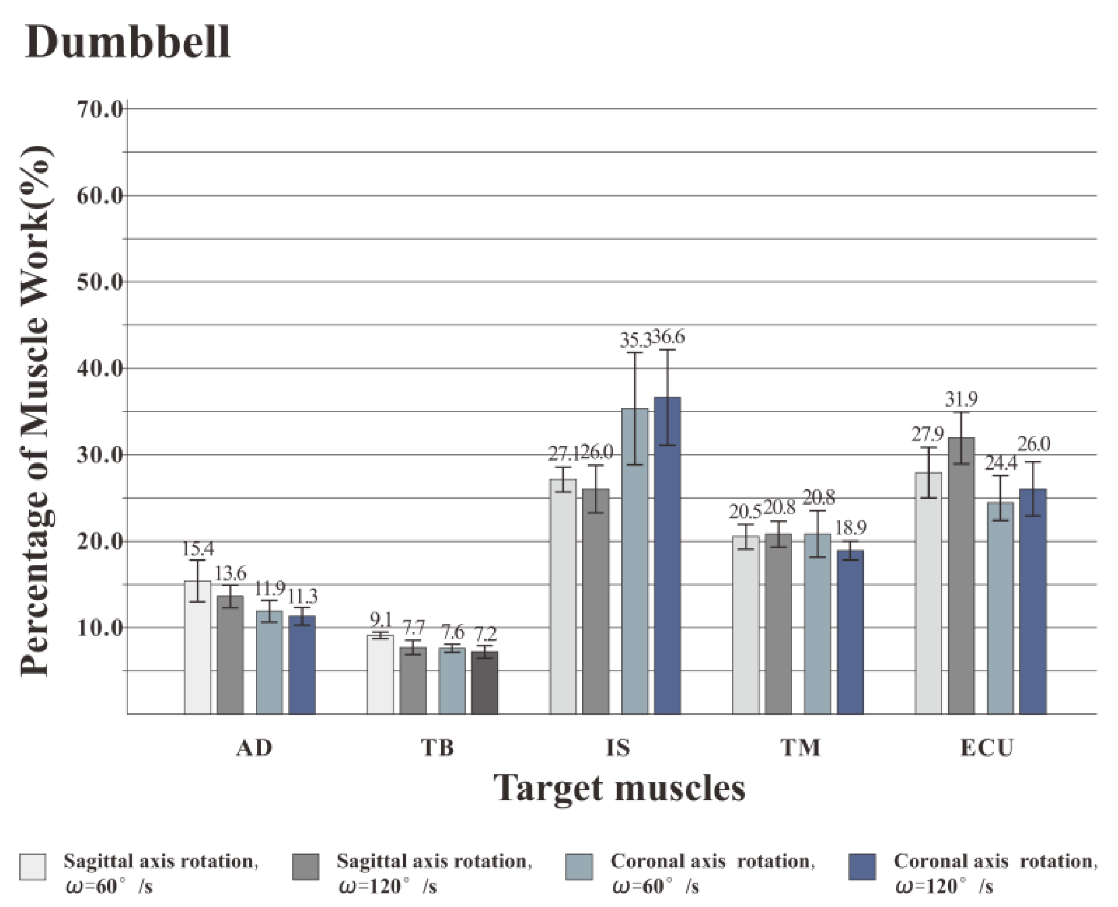 Healthcare 08 00024 g008