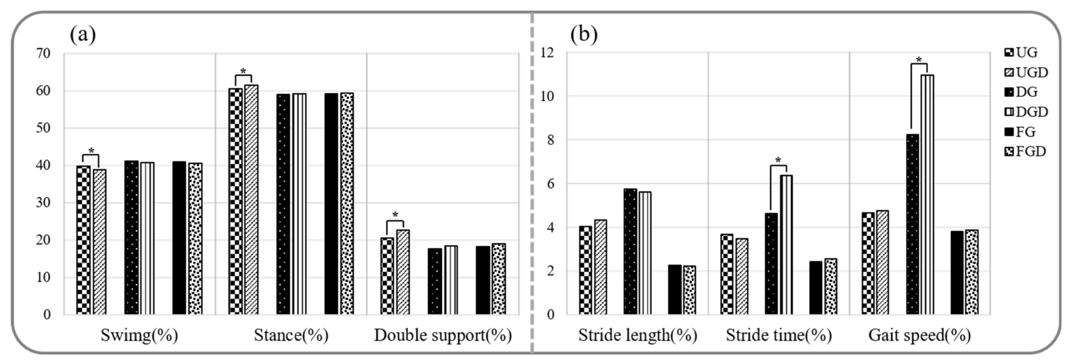 Healthcare 08 00030 g003
