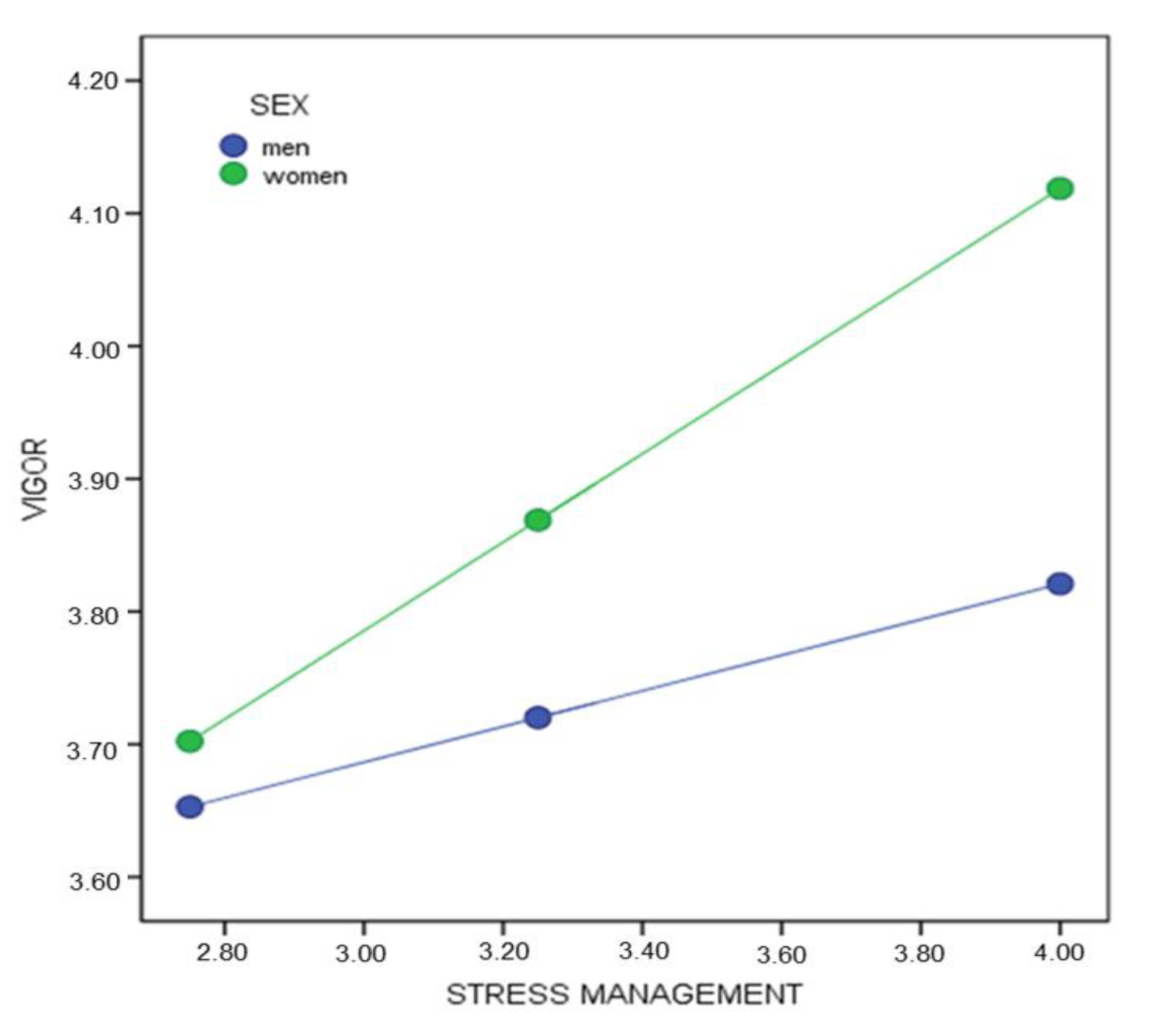 Healthcare 08 00042 g002
