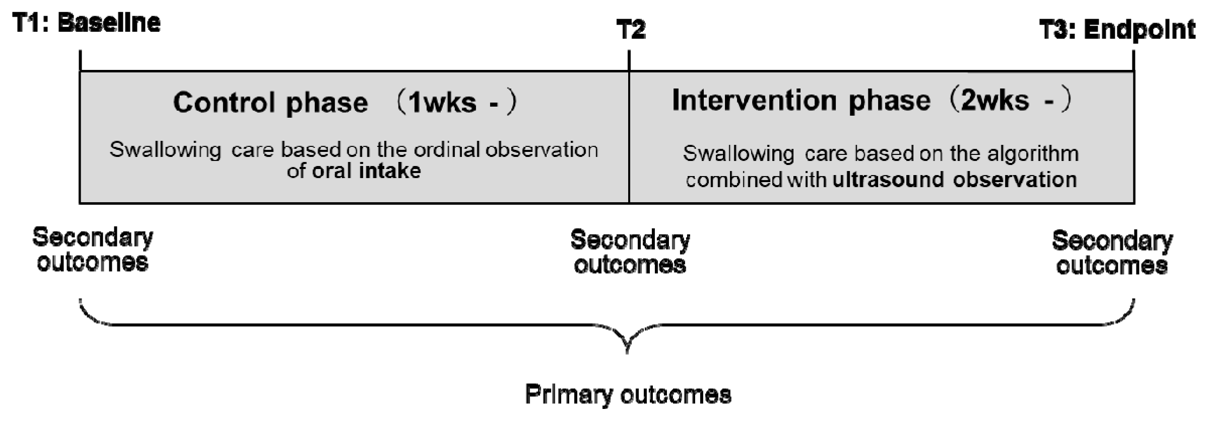Healthcare 08 00050 g001