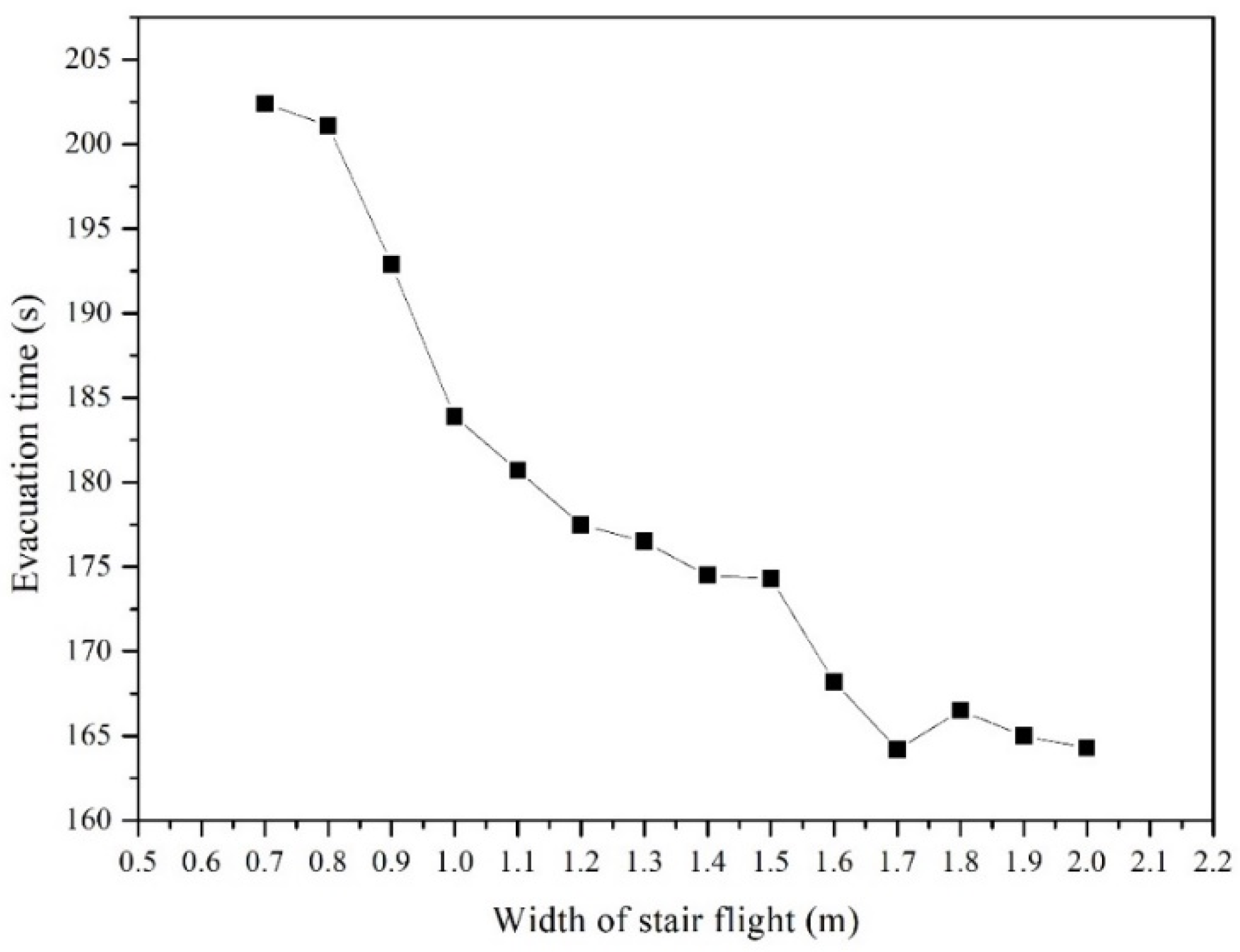 Healthcare 08 00056 g007