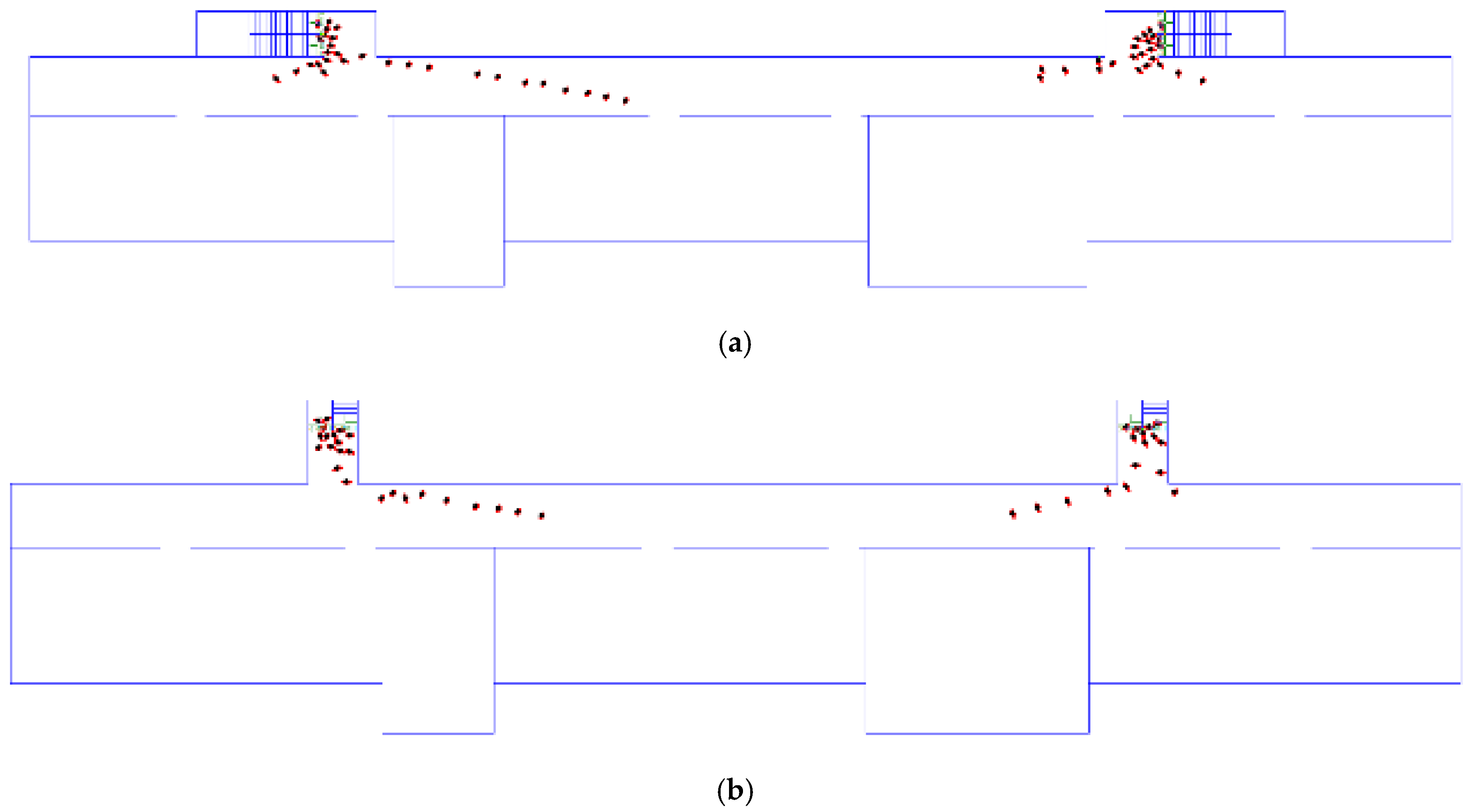 Healthcare 08 00056 g009