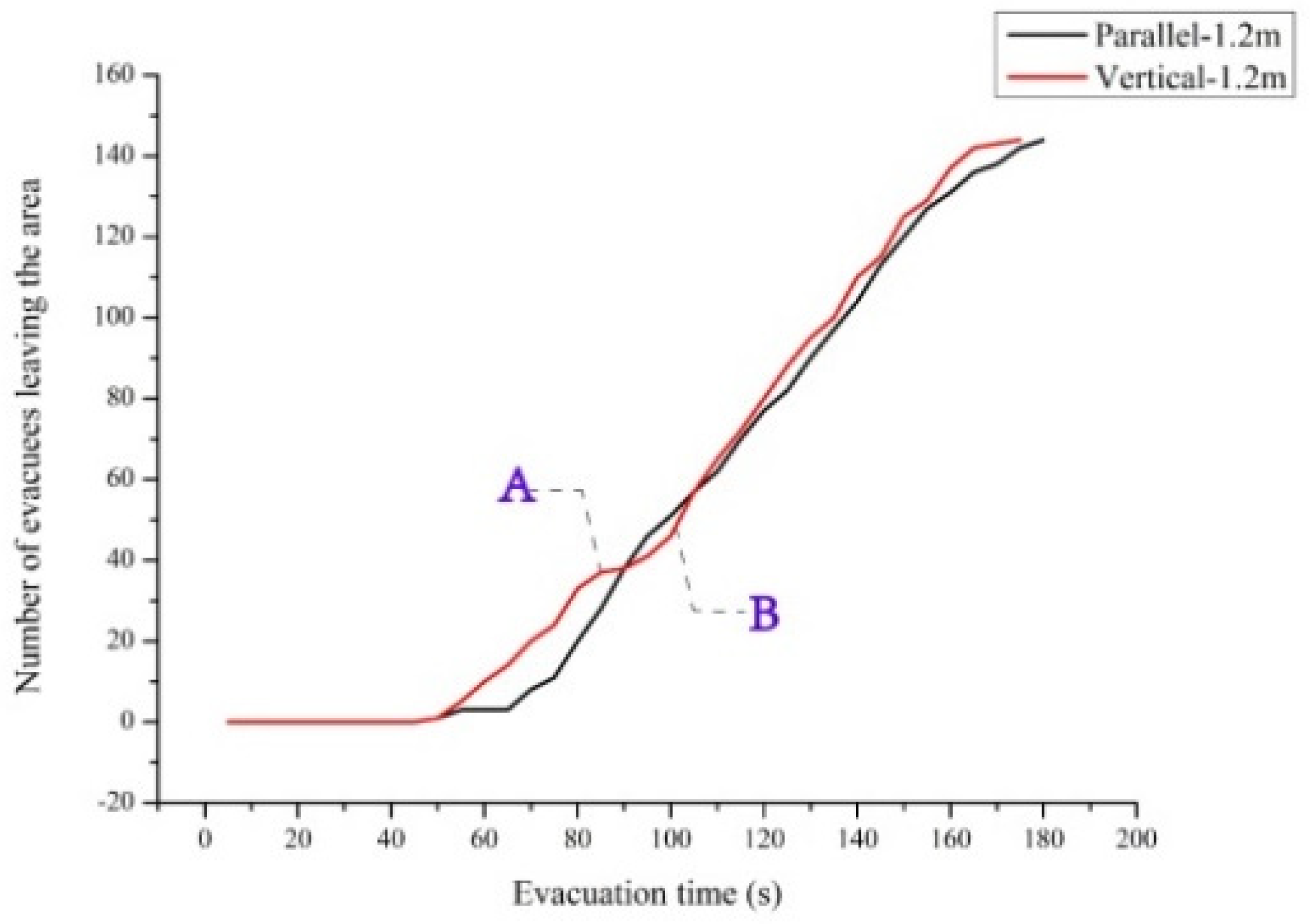 Healthcare 08 00056 g011