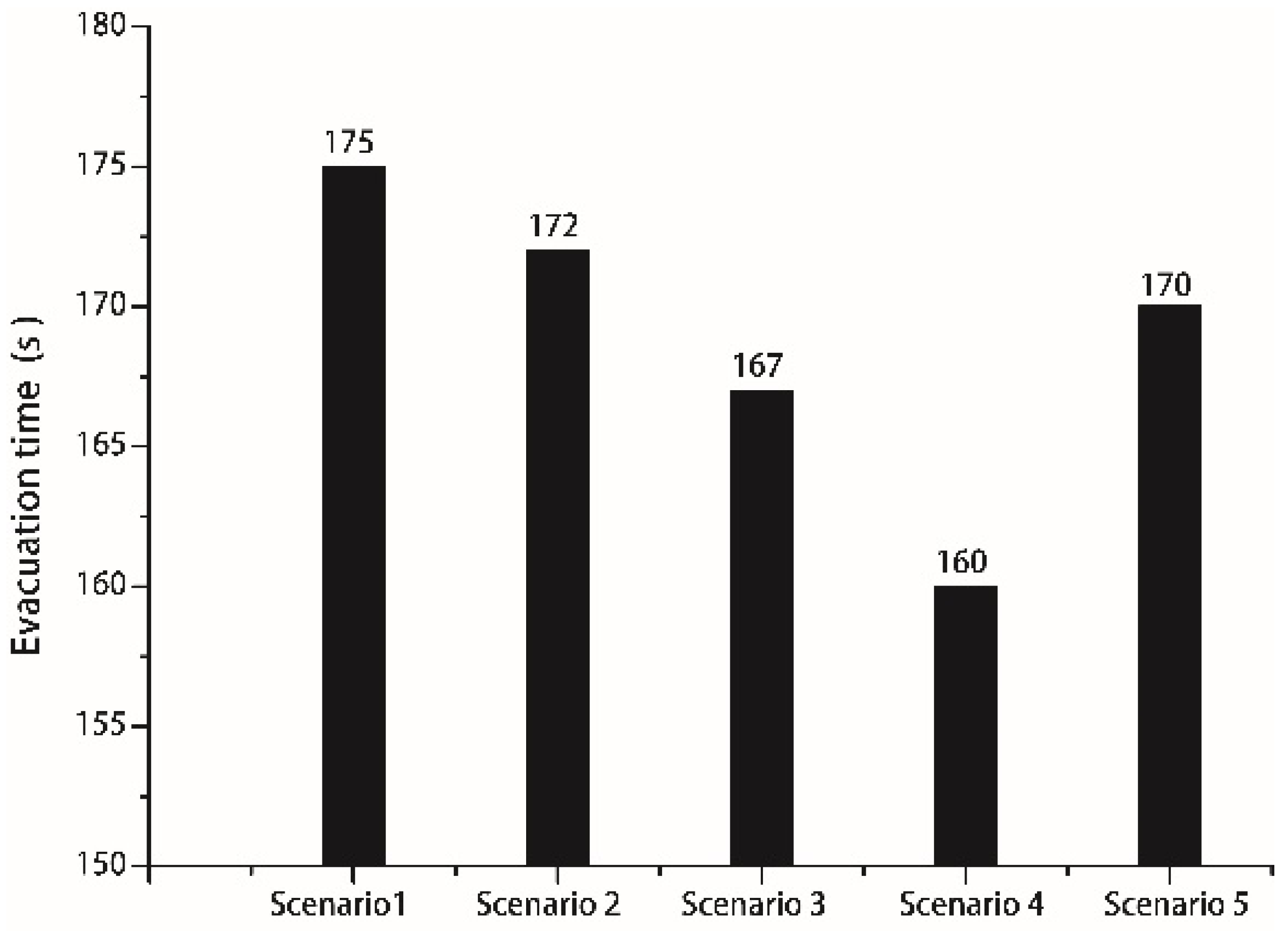 Healthcare 08 00056 g014