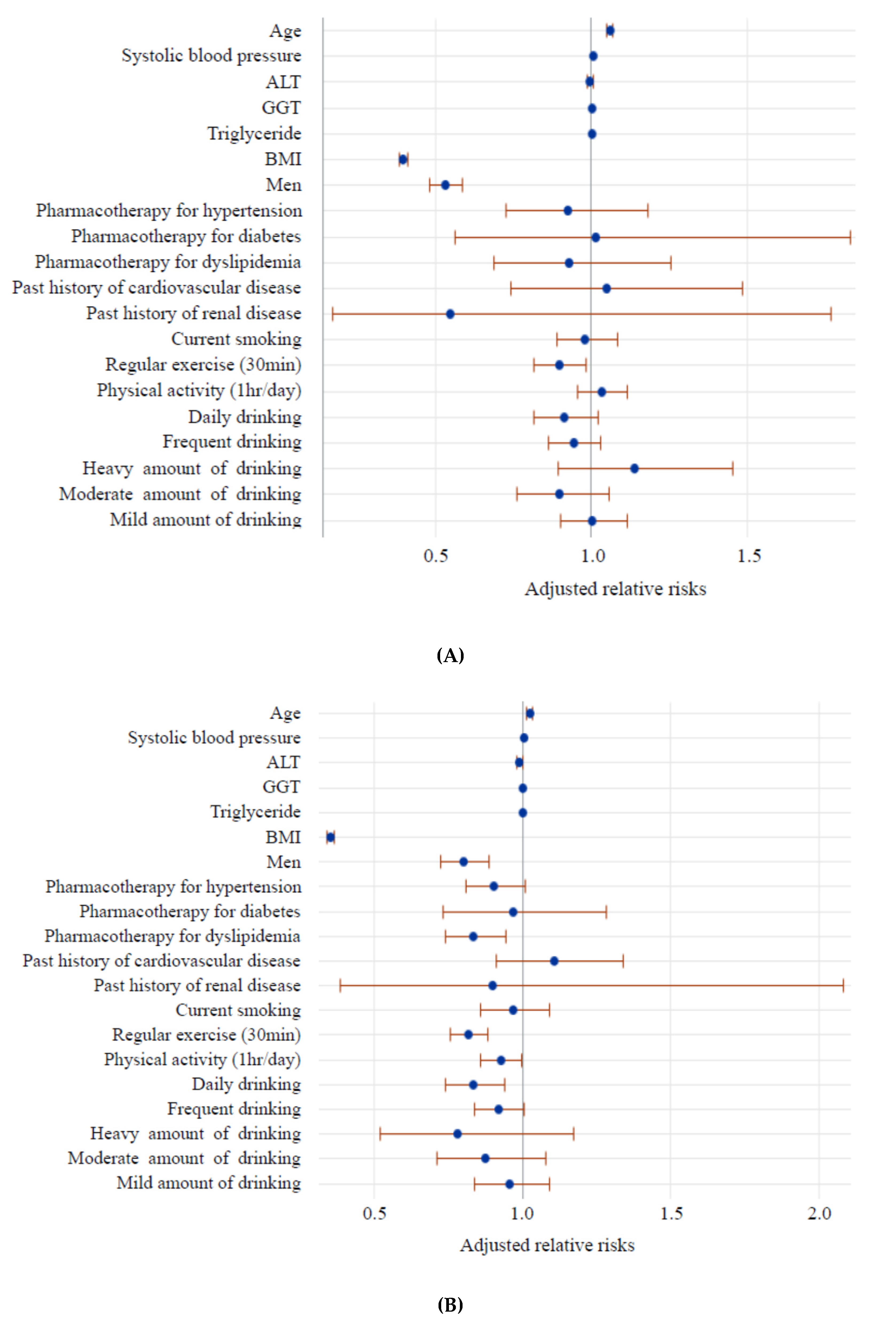 Healthcare 08 00069 g001