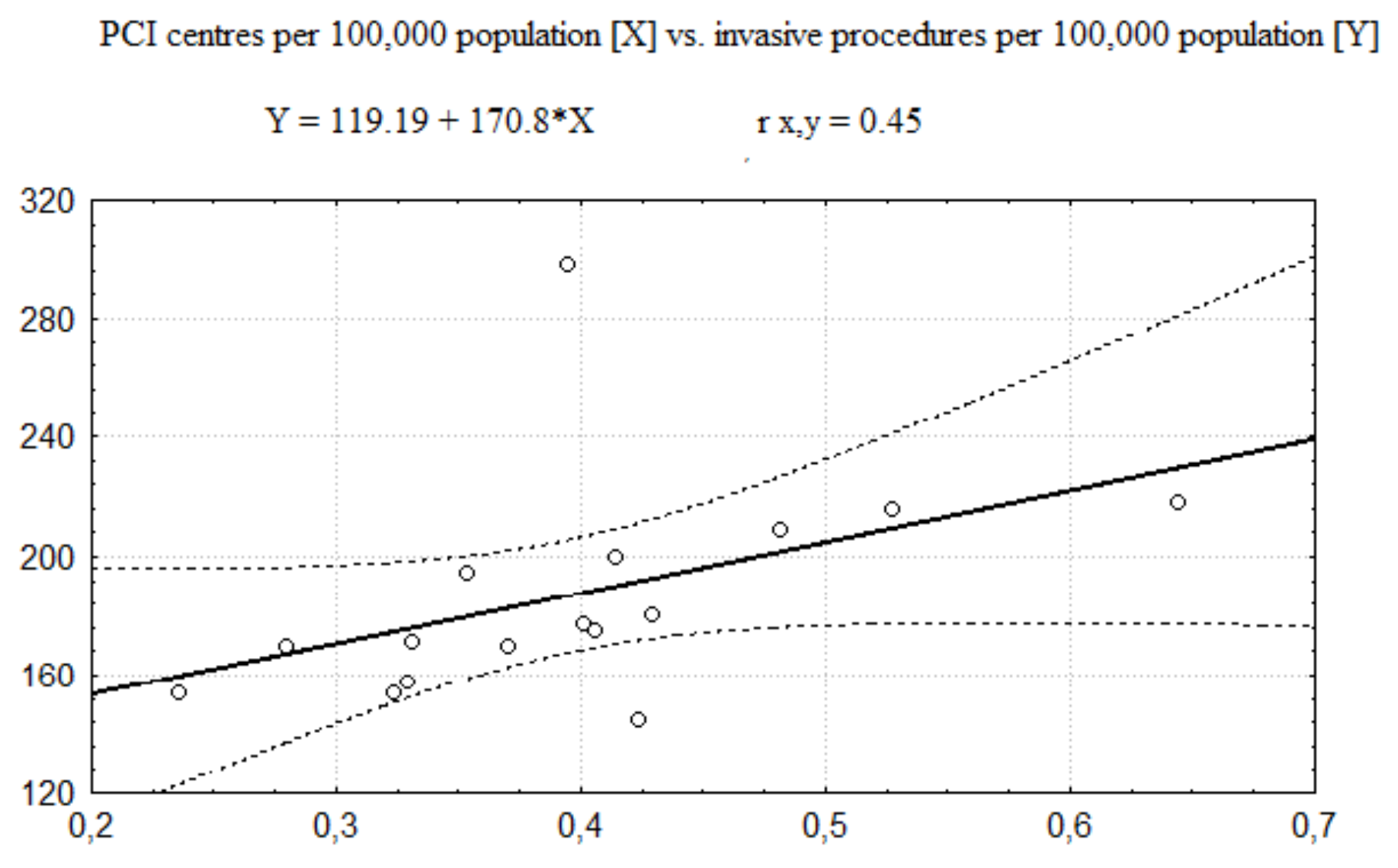Healthcare 08 00071 g001