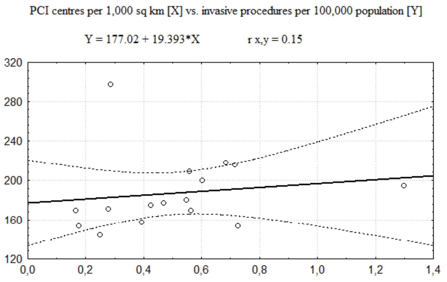 Healthcare 08 00071 g002