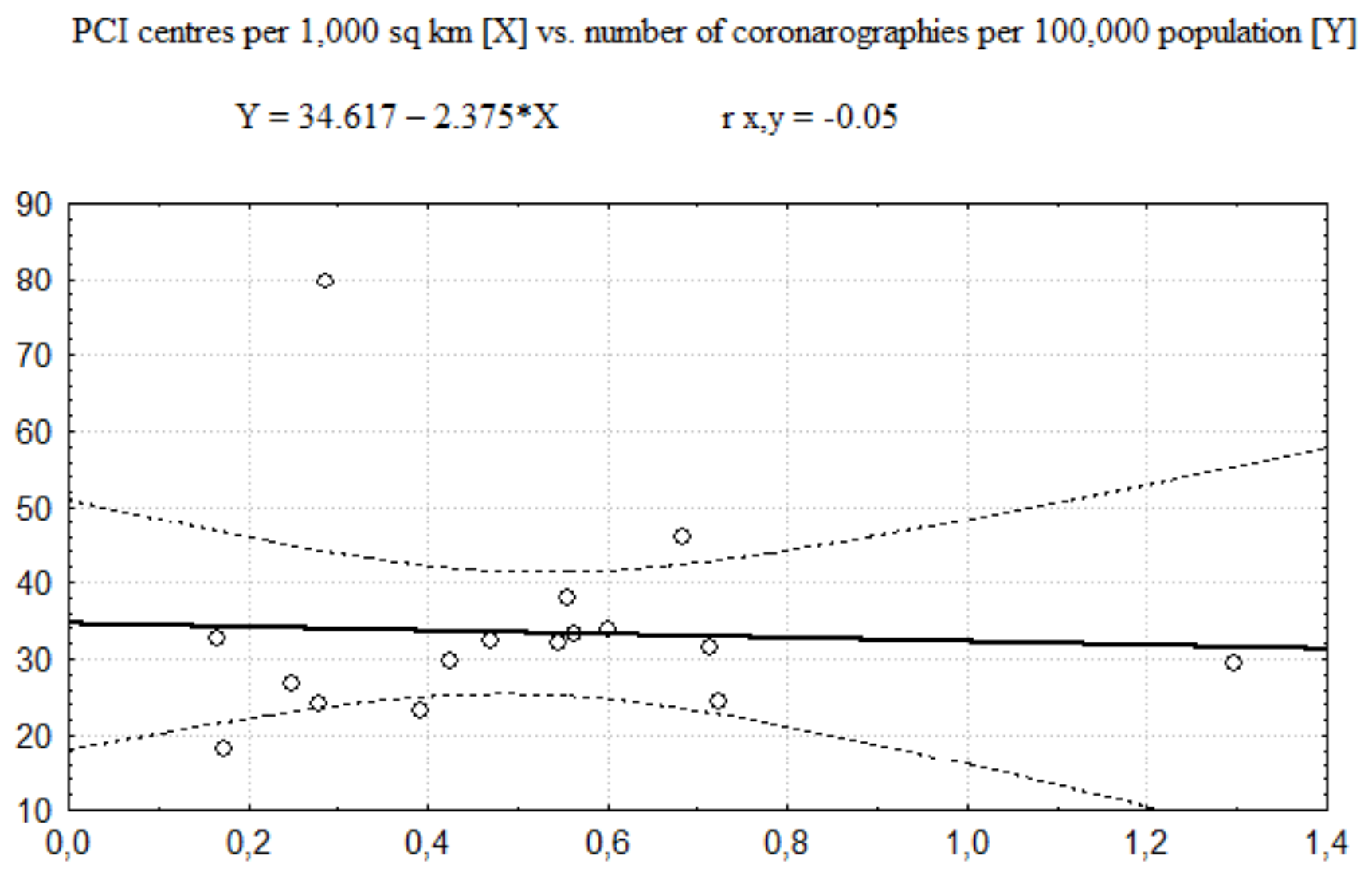 Healthcare 08 00071 g004
