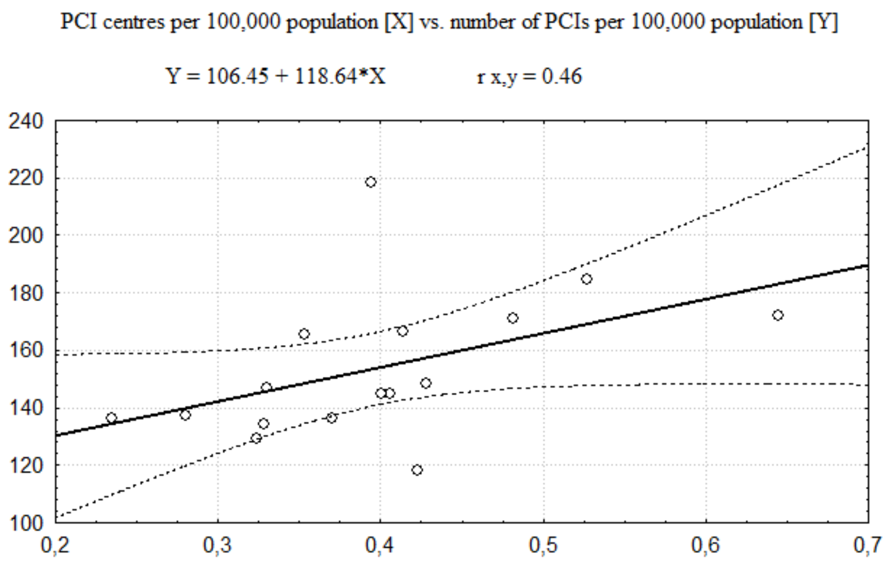 Healthcare 08 00071 g005