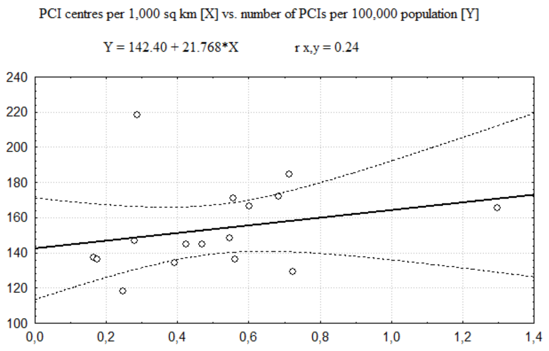 Healthcare 08 00071 g006
