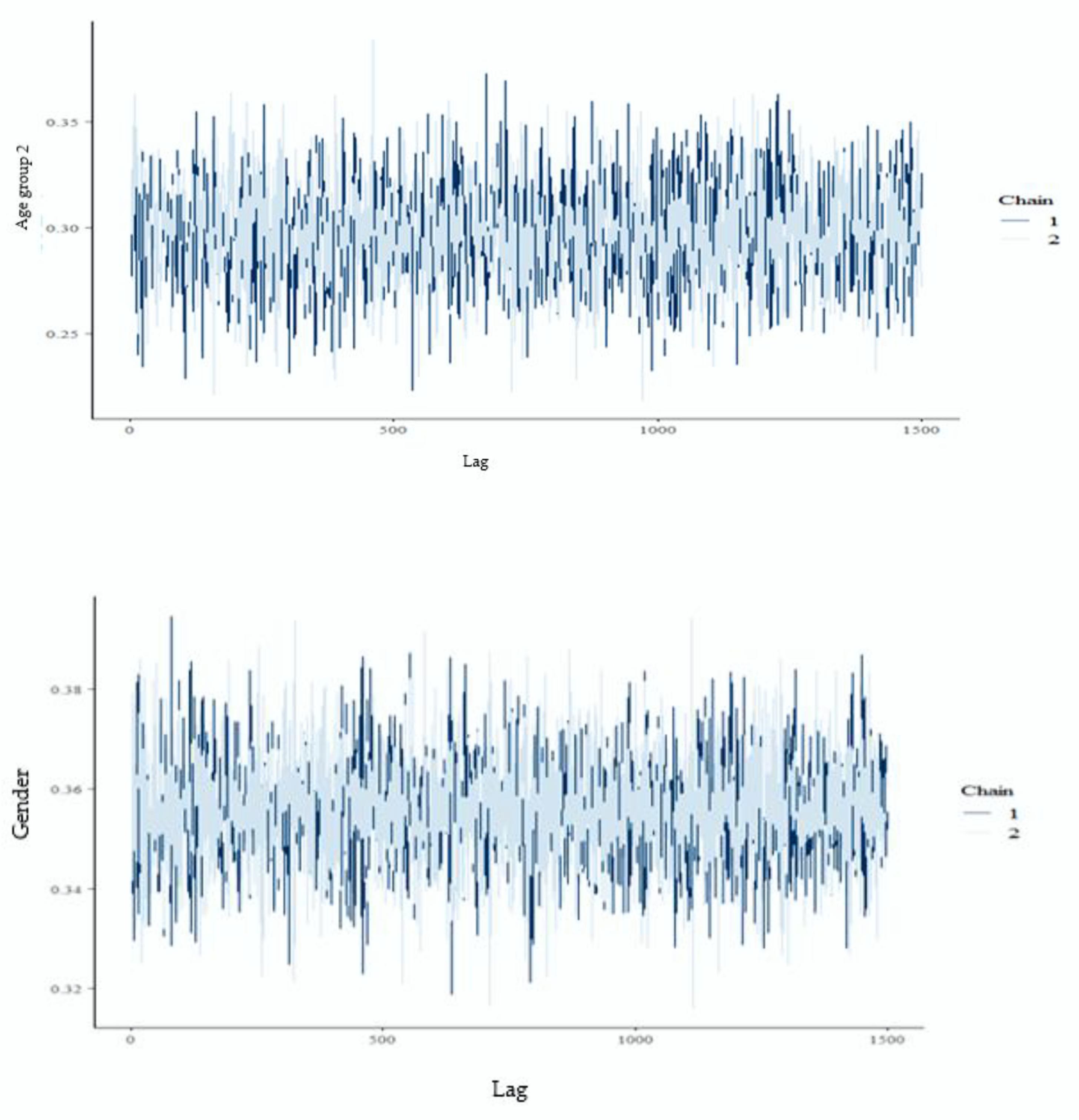 Healthcare 08 00076 g001 Healthcare 08 00076 g001