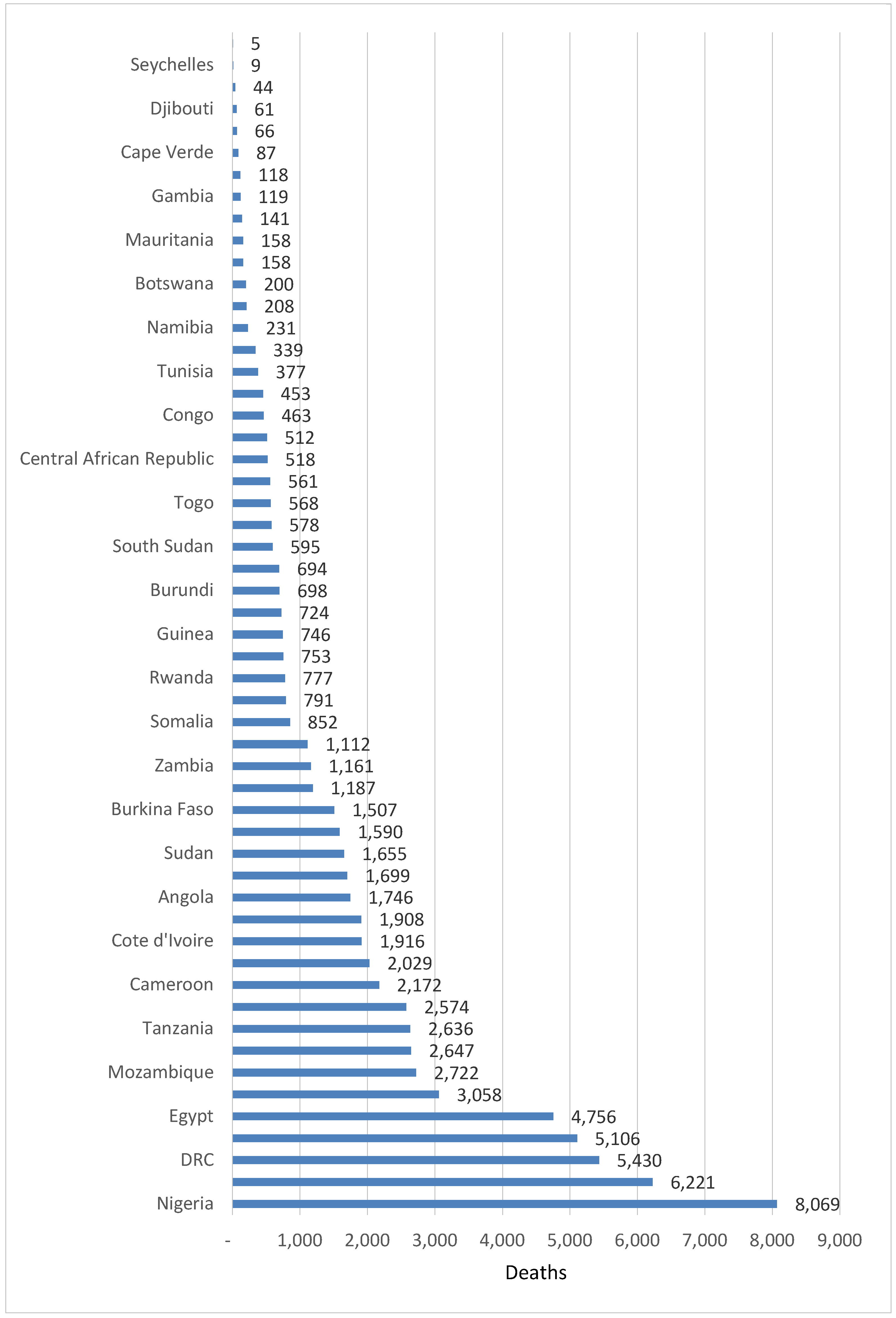 Healthcare 08 00084 g001 Healthcare 08 00084 g001