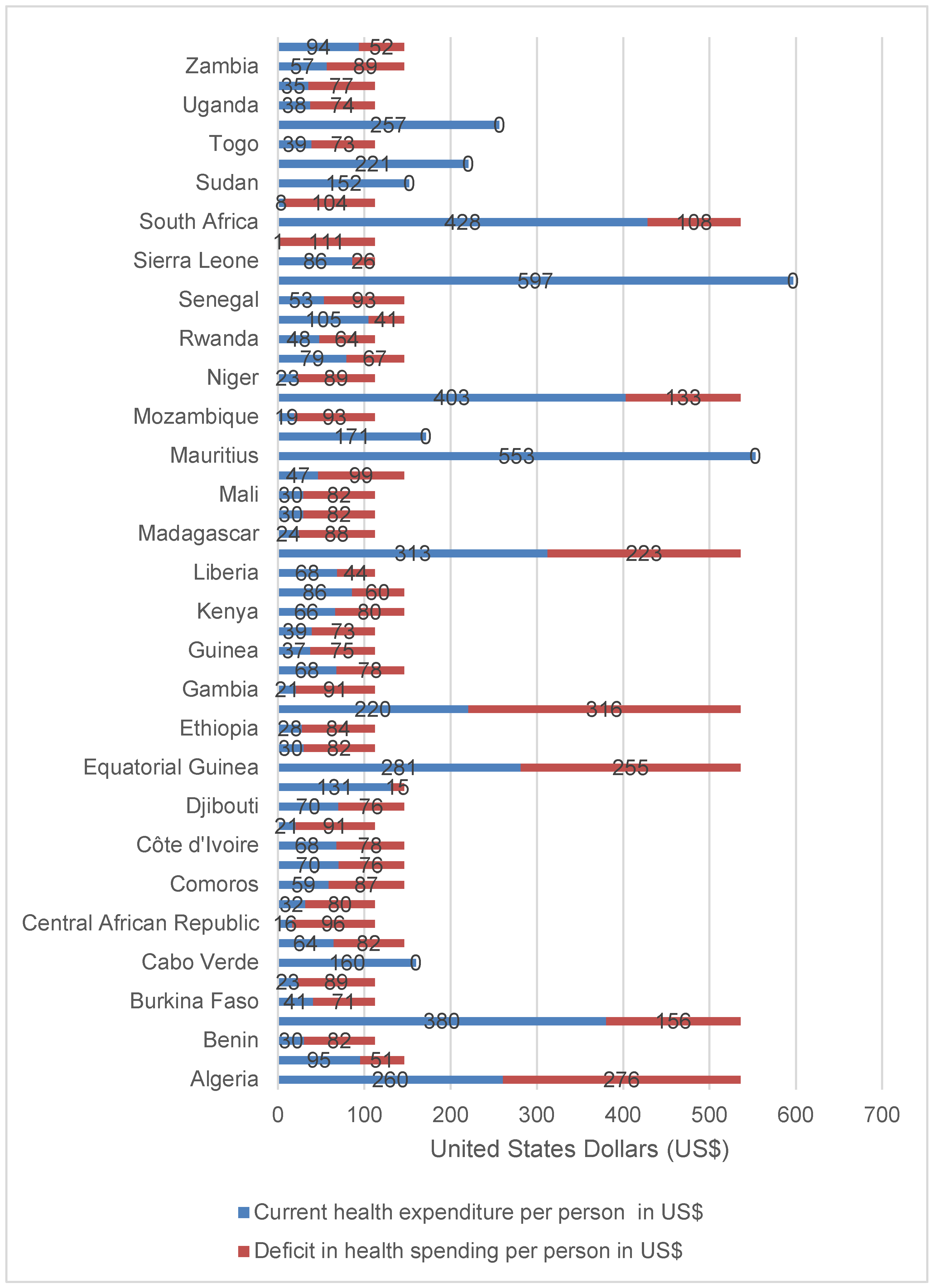 Healthcare 08 00084 g003 Healthcare 08 00084 g003