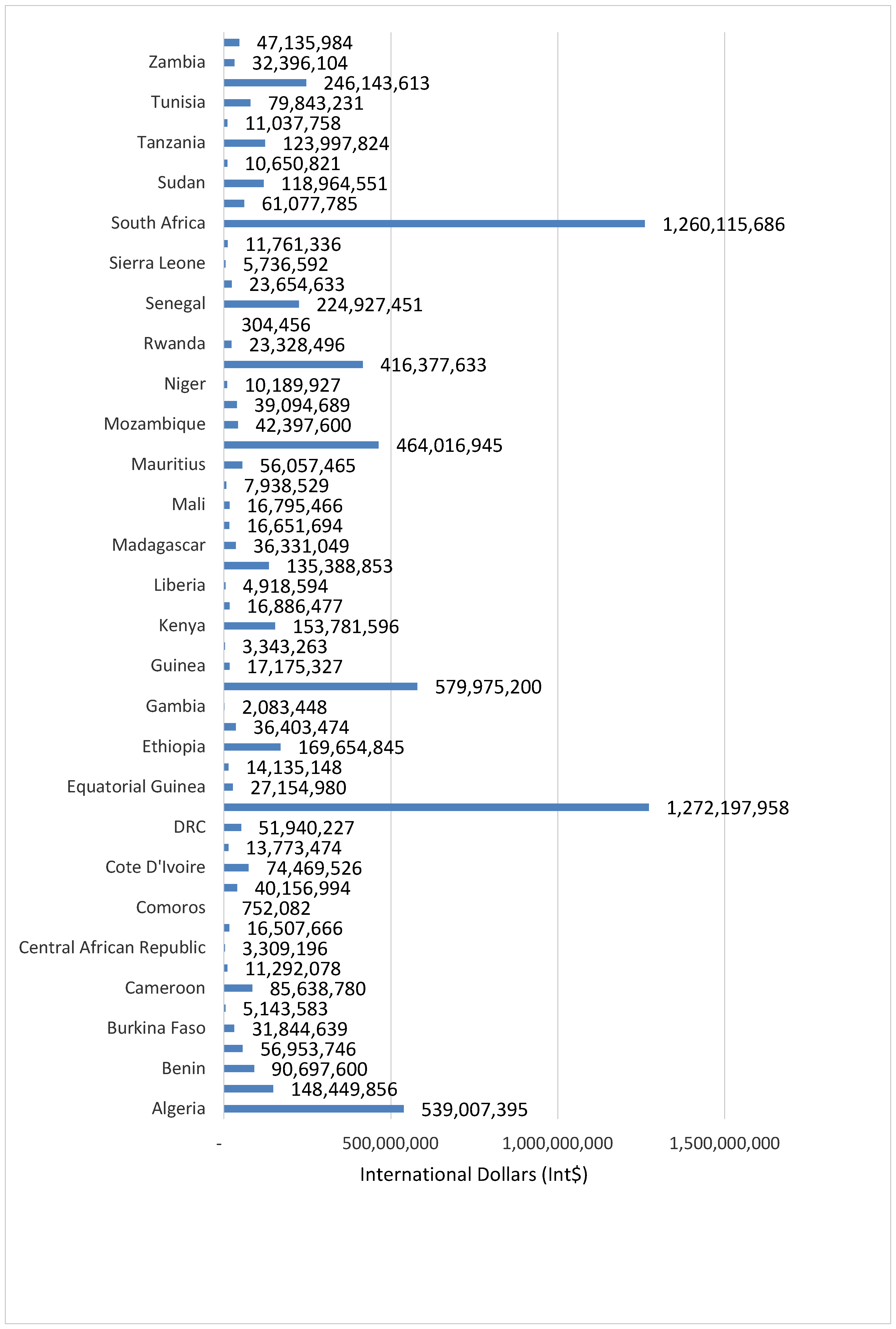Healthcare 08 00084 g004 Healthcare 08 00084 g004