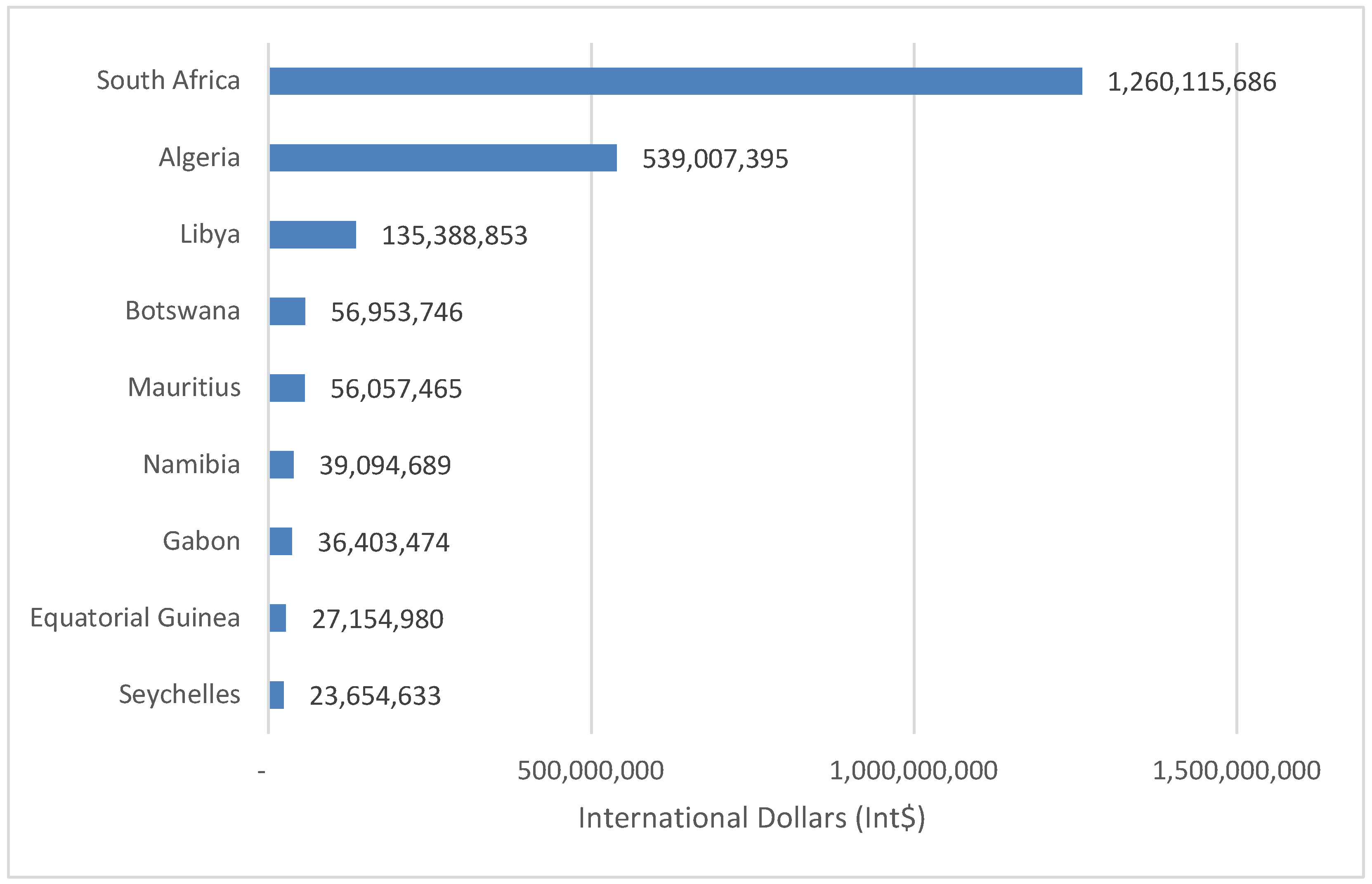 Healthcare 08 00084 g005 Healthcare 08 00084 g005