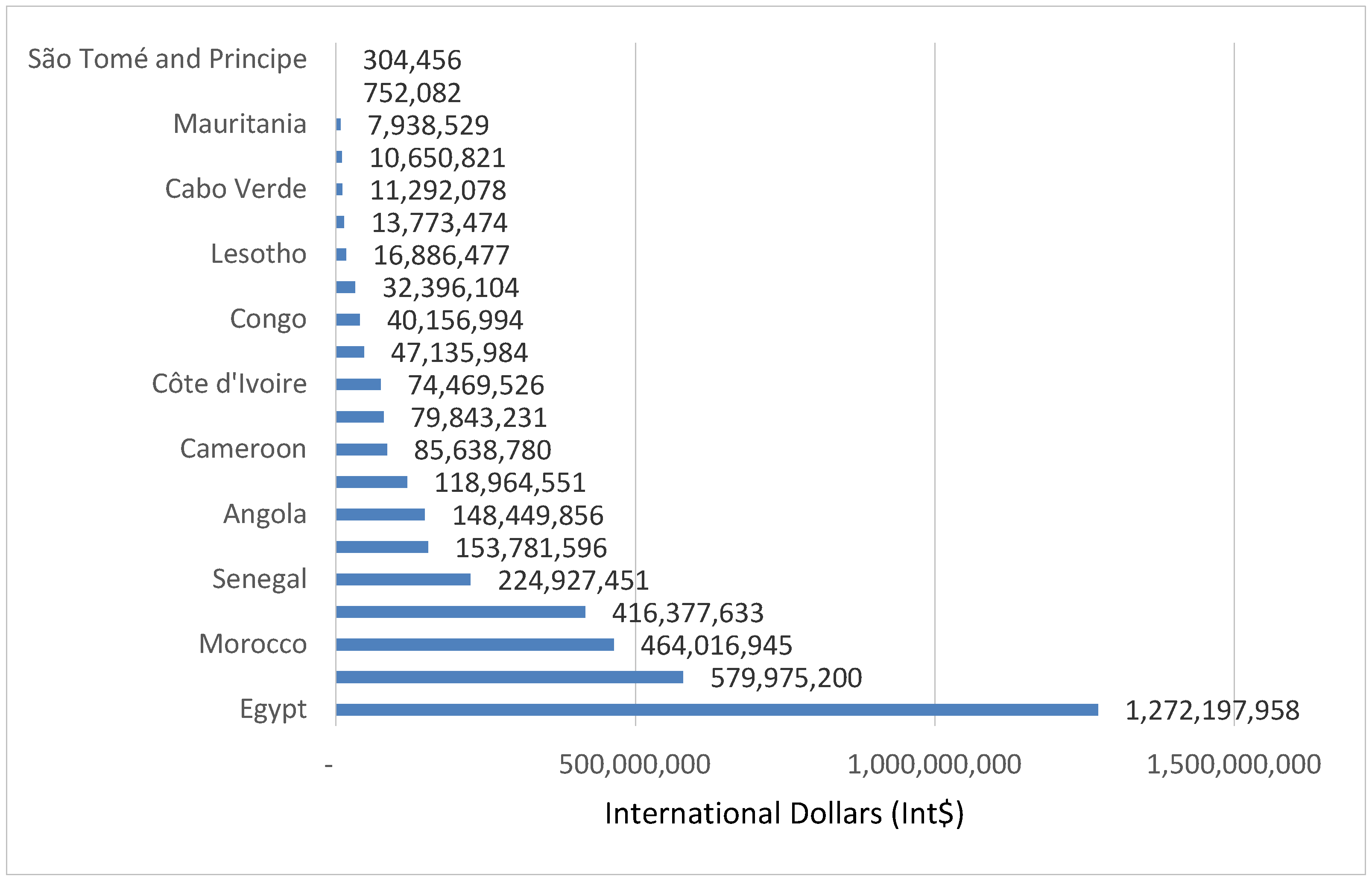 Healthcare 08 00084 g006 Healthcare 08 00084 g006