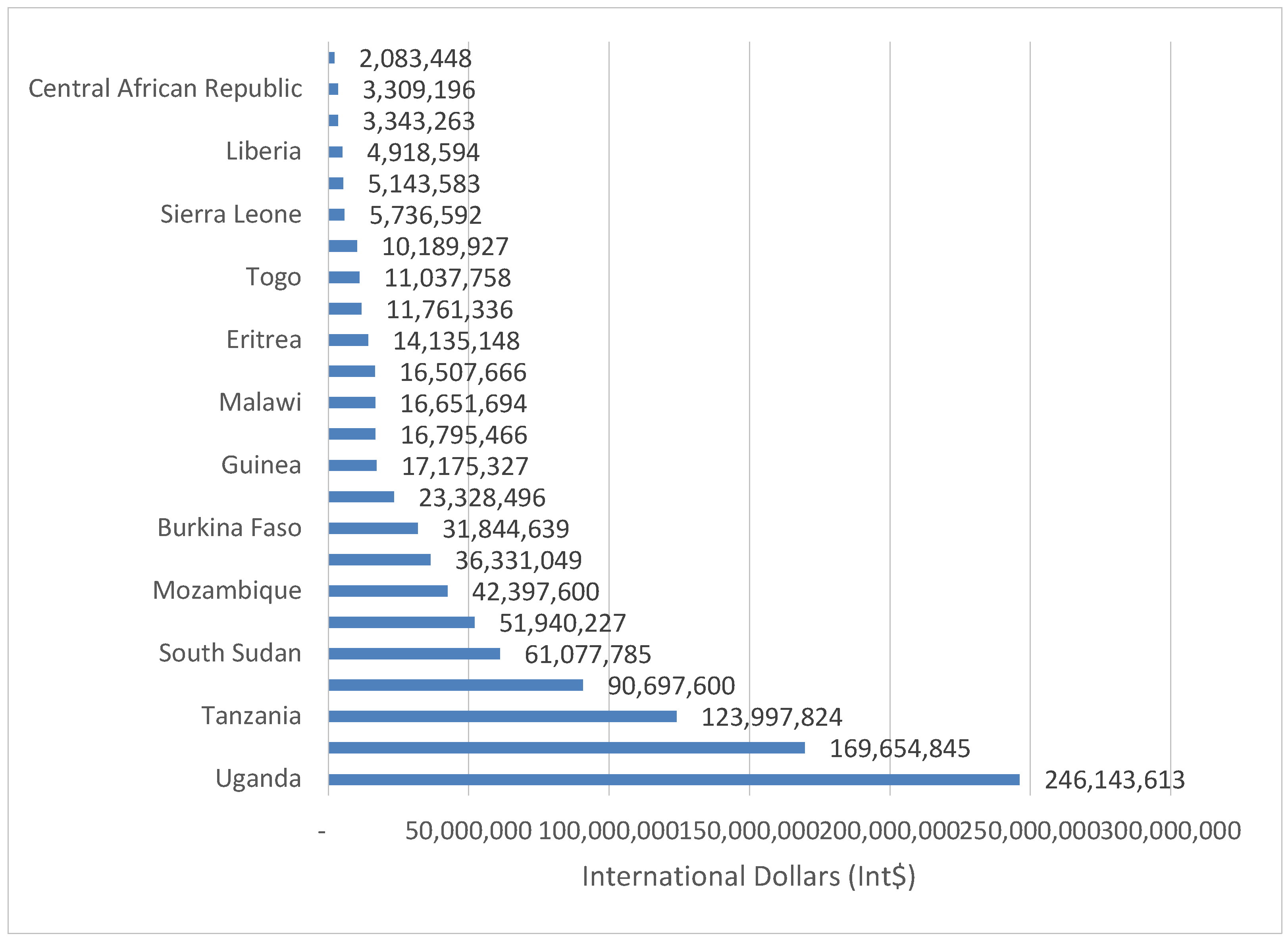 Healthcare 08 00084 g007 Healthcare 08 00084 g007