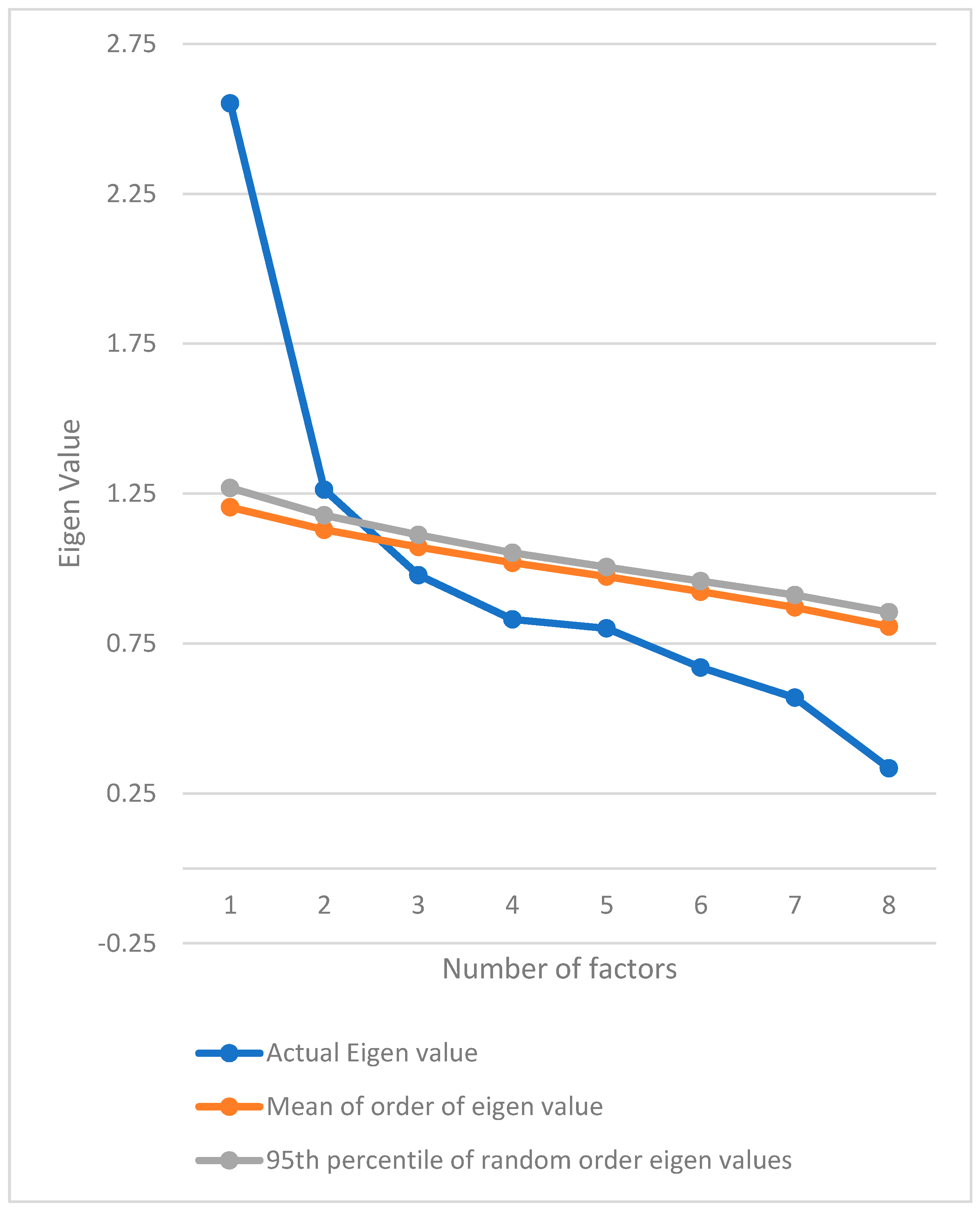 Healthcare 08 00089 g001 Healthcare 08 00089 g001